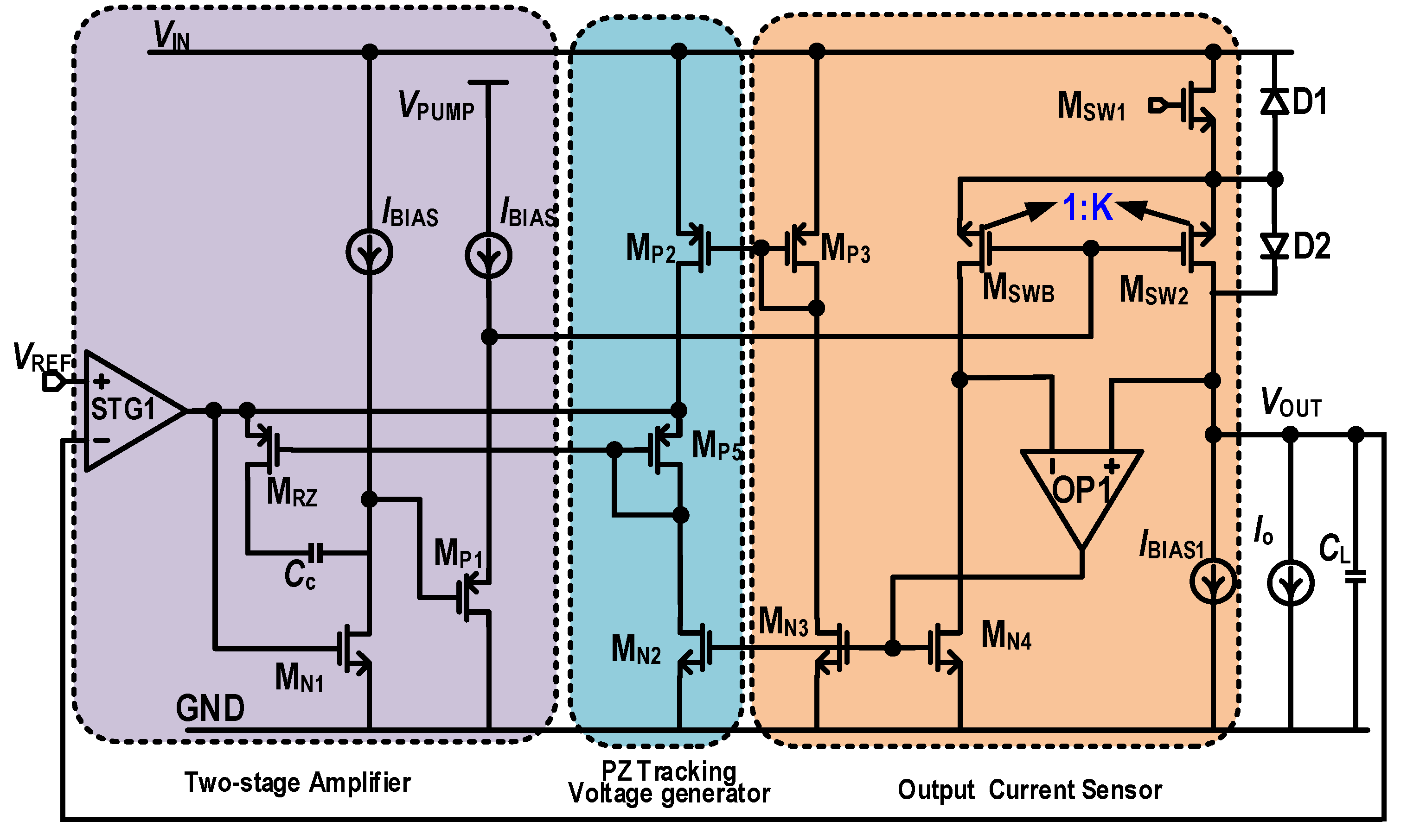 Electronics 11 02121 g002