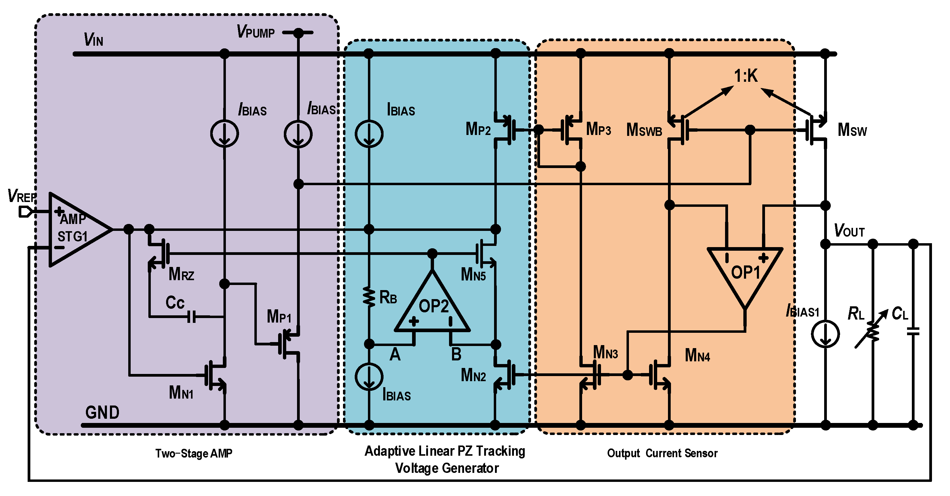 Electronics 11 02121 g005