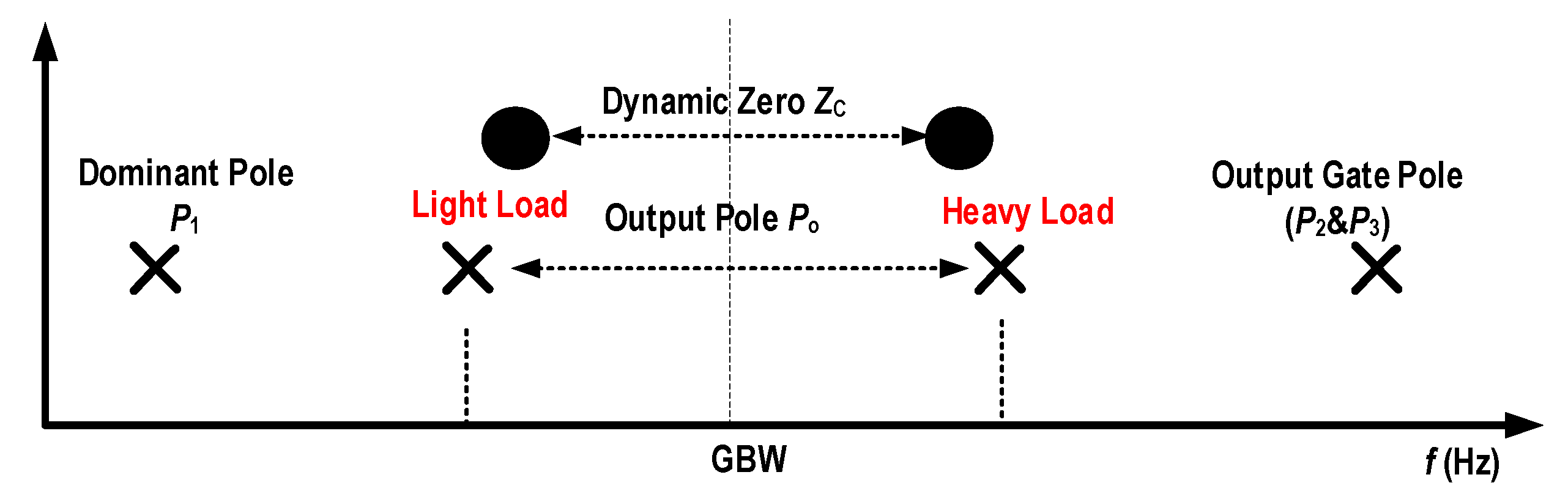 Electronics 11 02121 g006