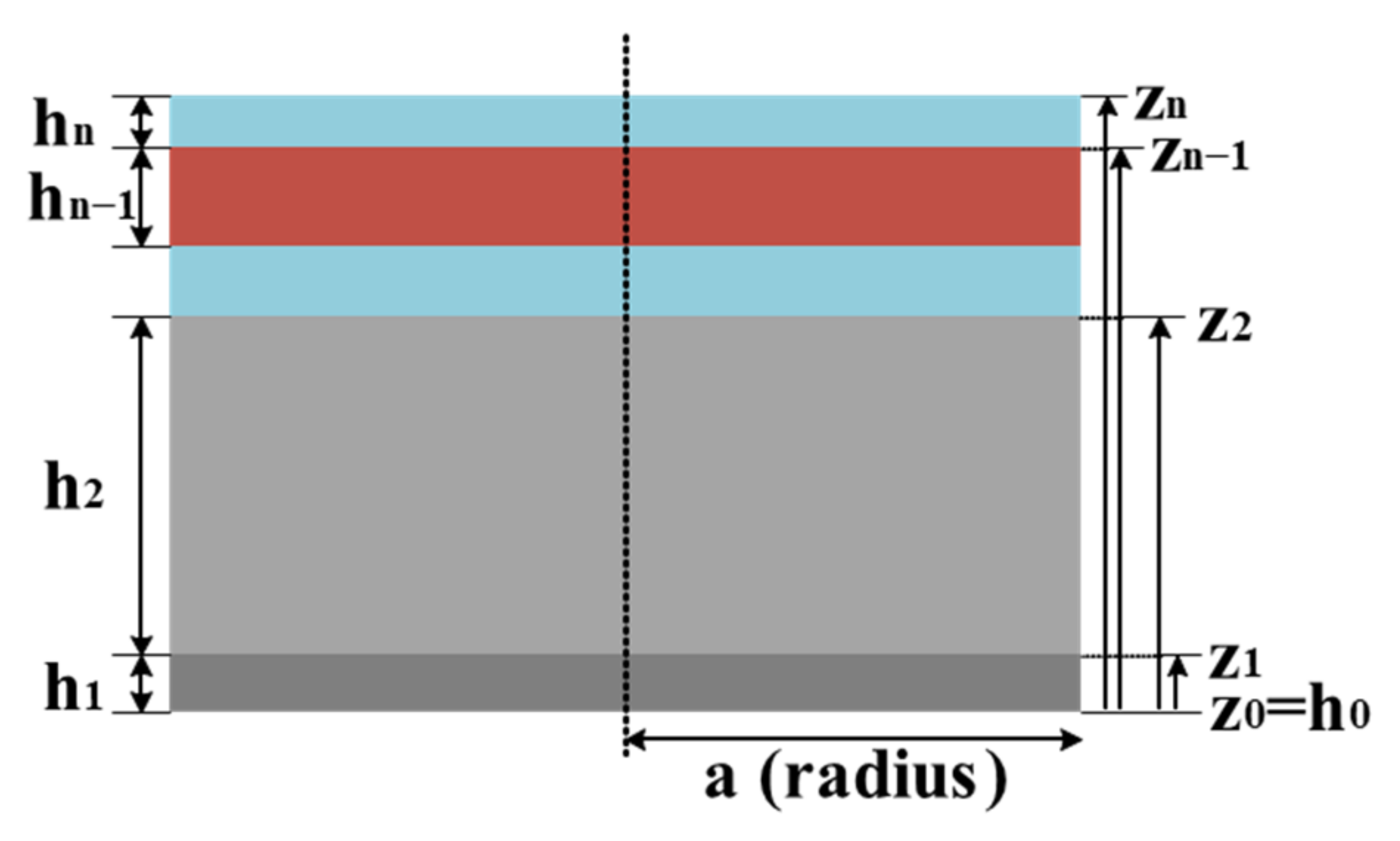 Electronics 11 02131 g002