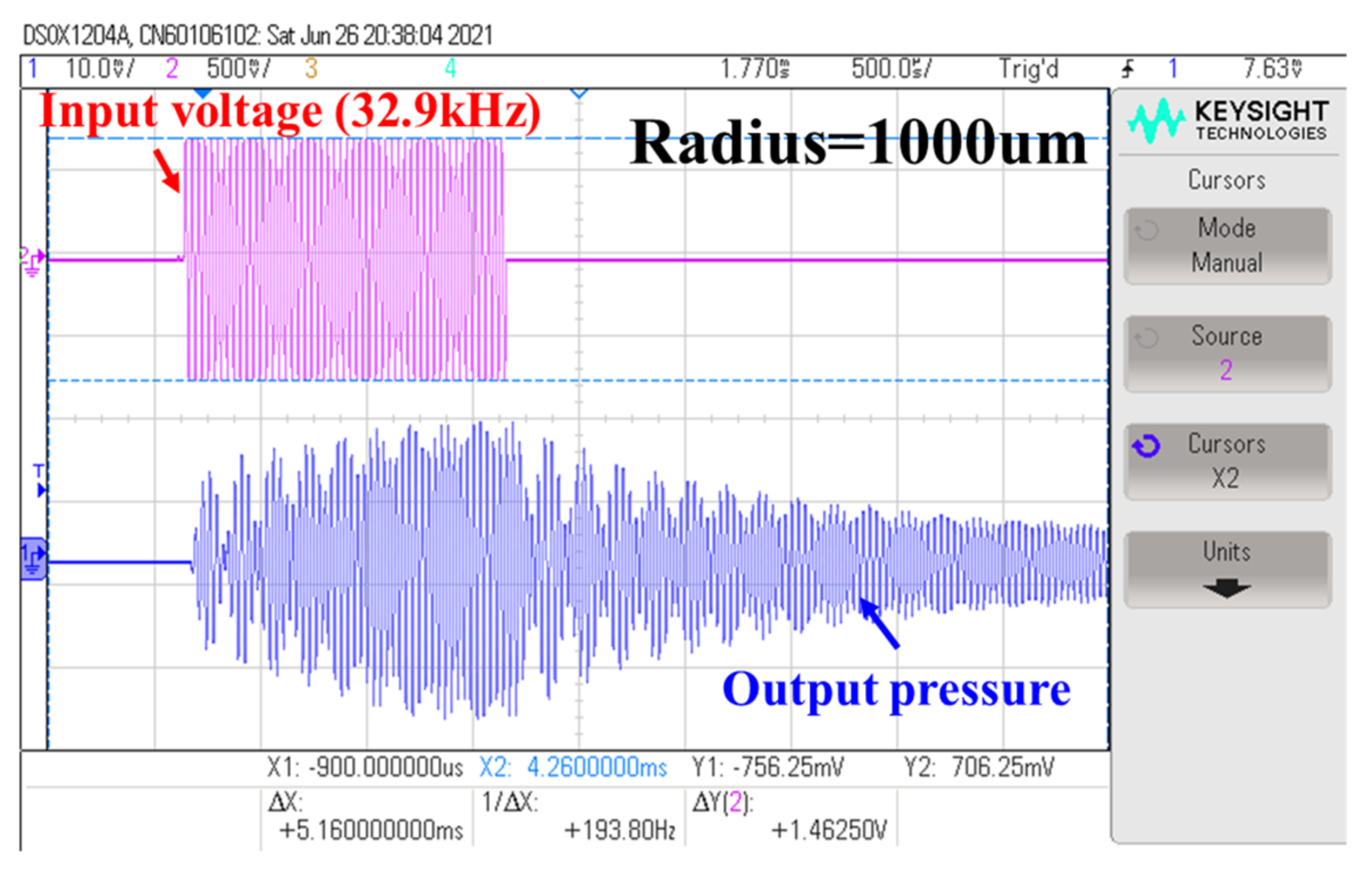 Electronics 11 02131 g010