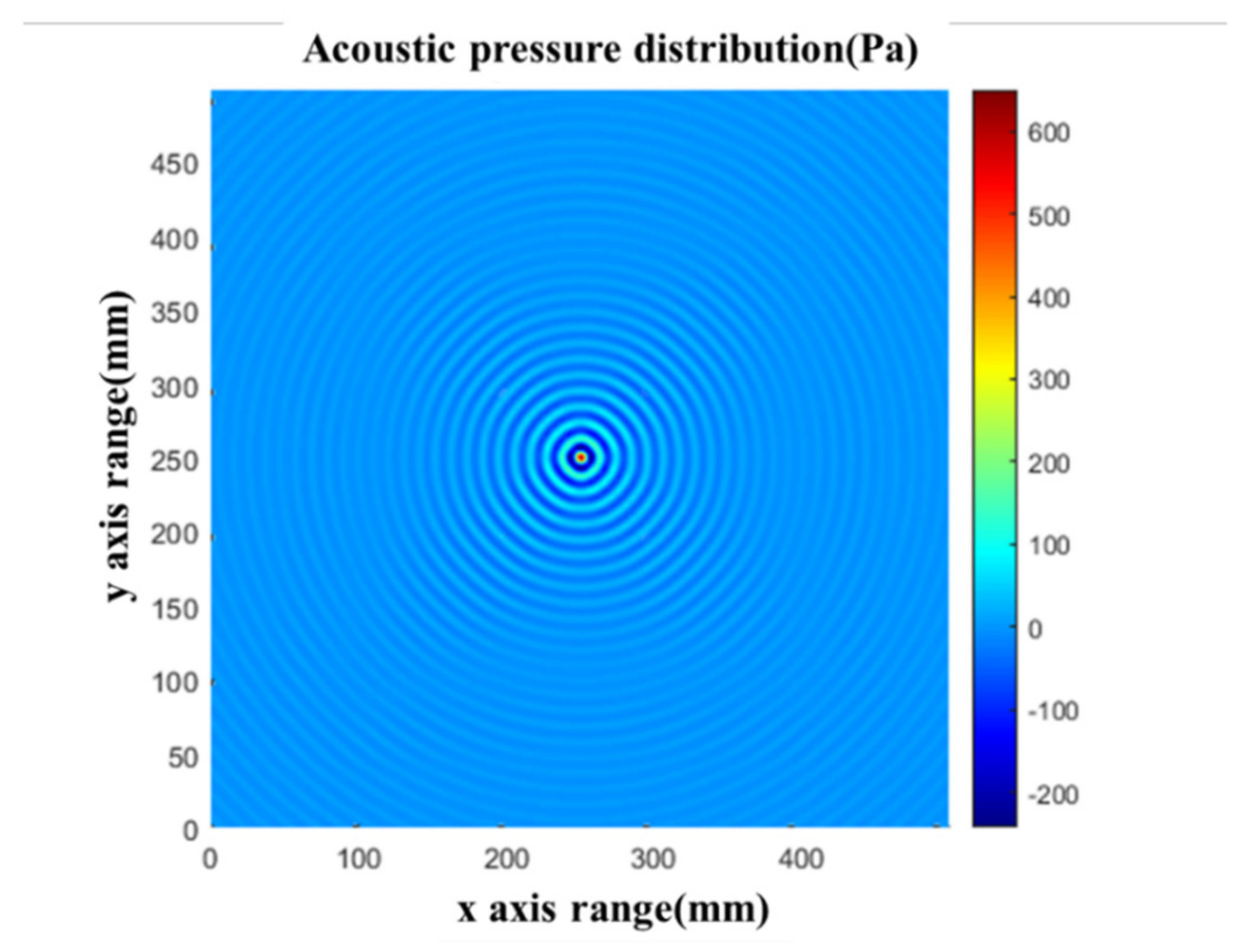 Electronics 11 02131 g012