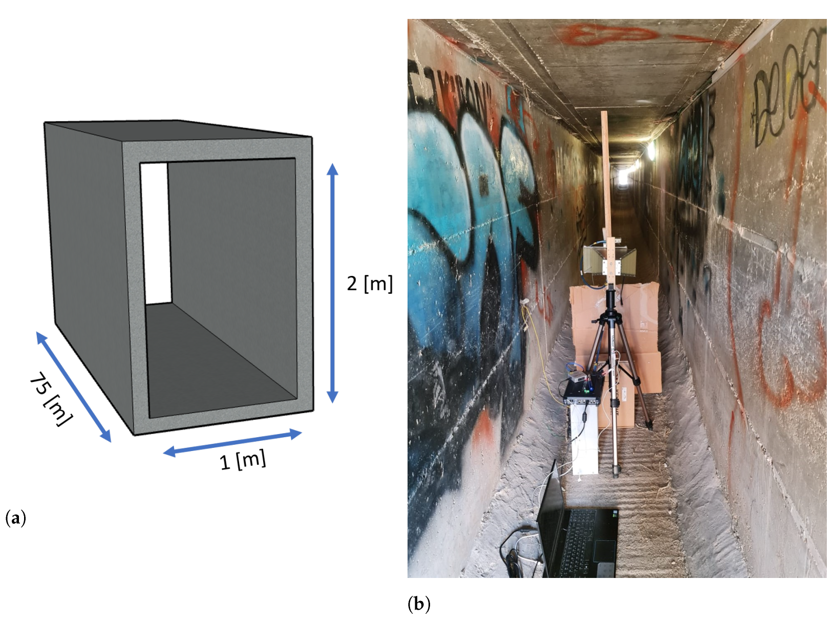 Electronics 11 02140 g006
