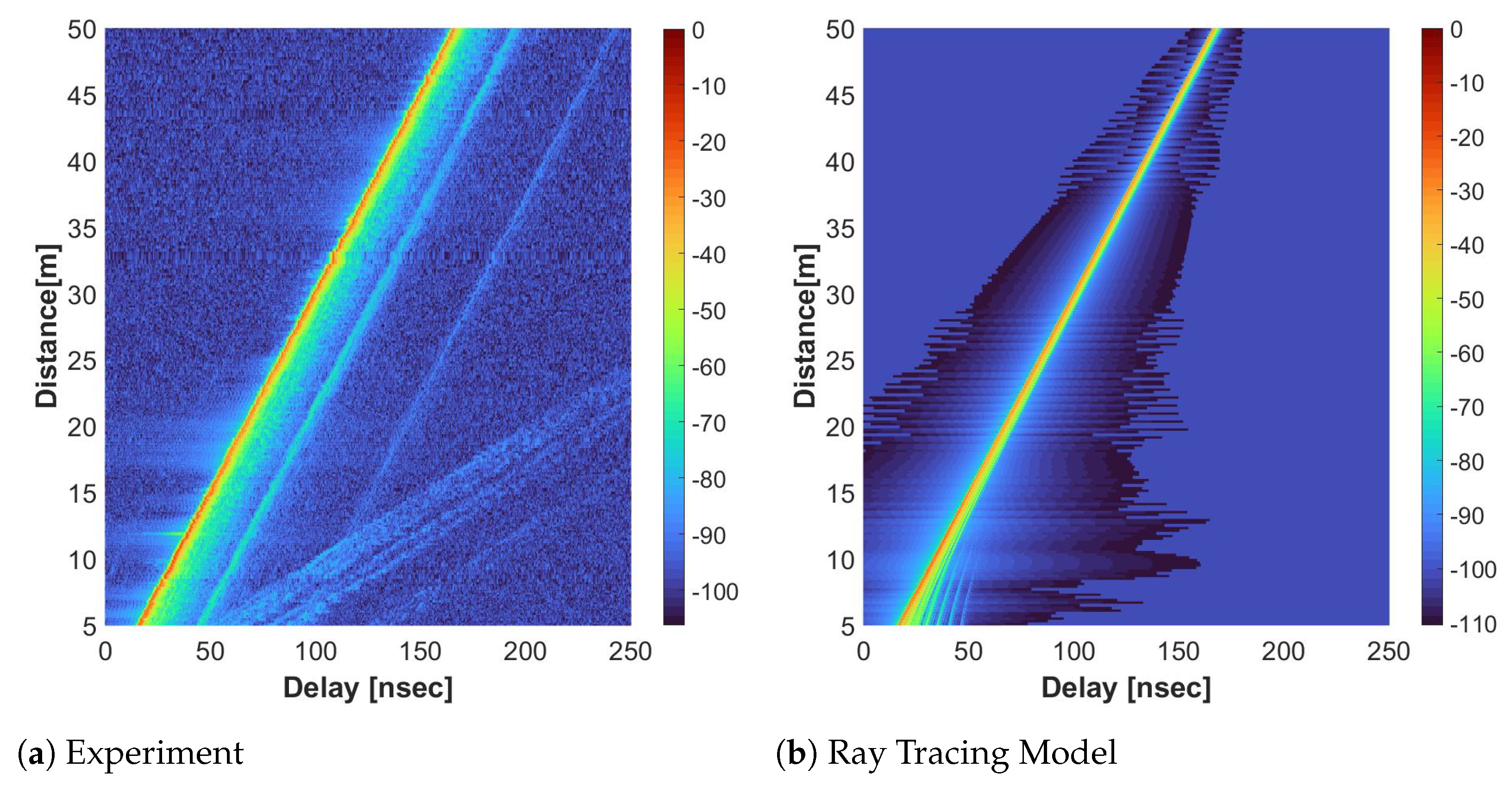 Electronics 11 02140 g009