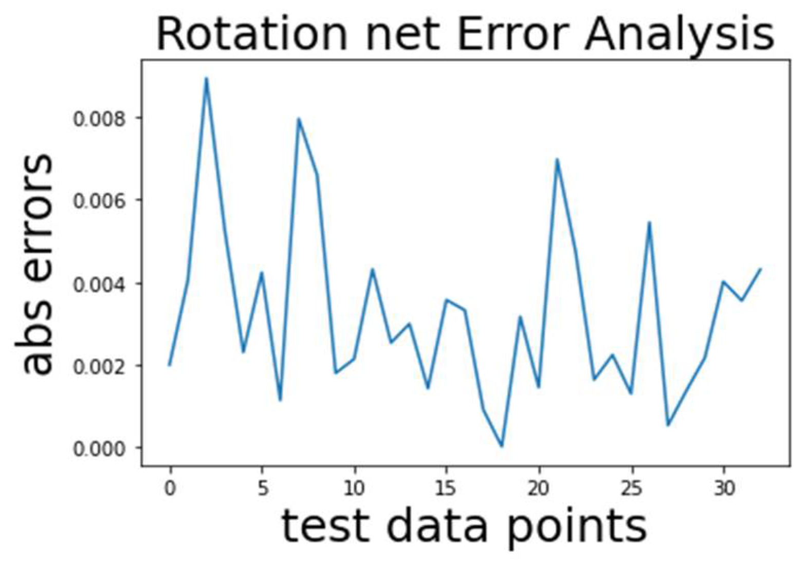 Electronics 11 02141 g009