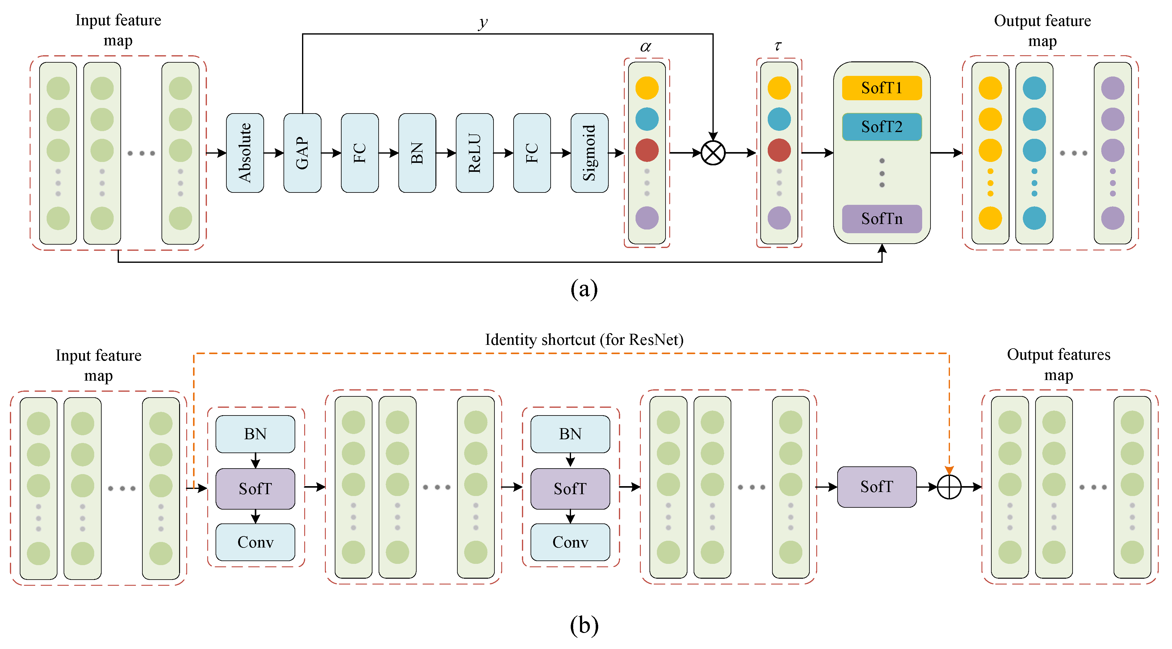Electronics 11 02142 g002