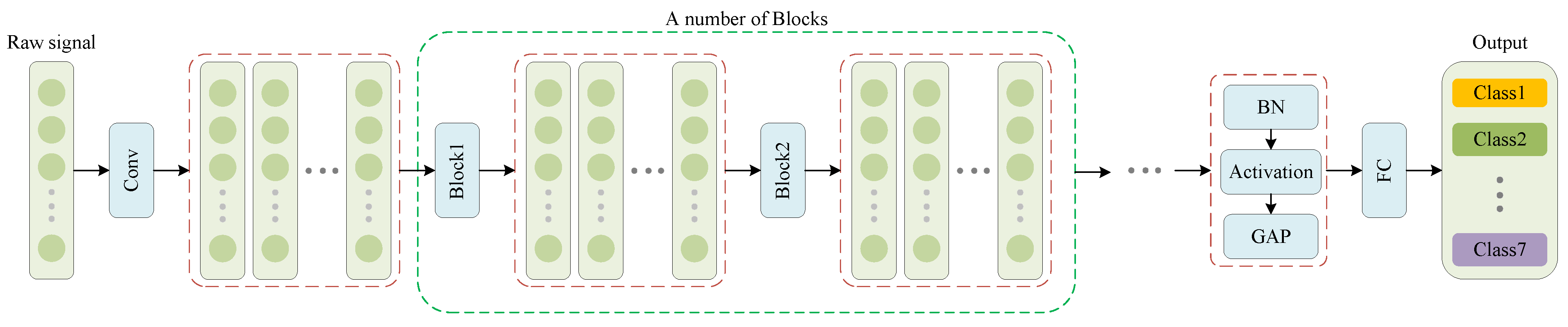 Electronics 11 02142 g003