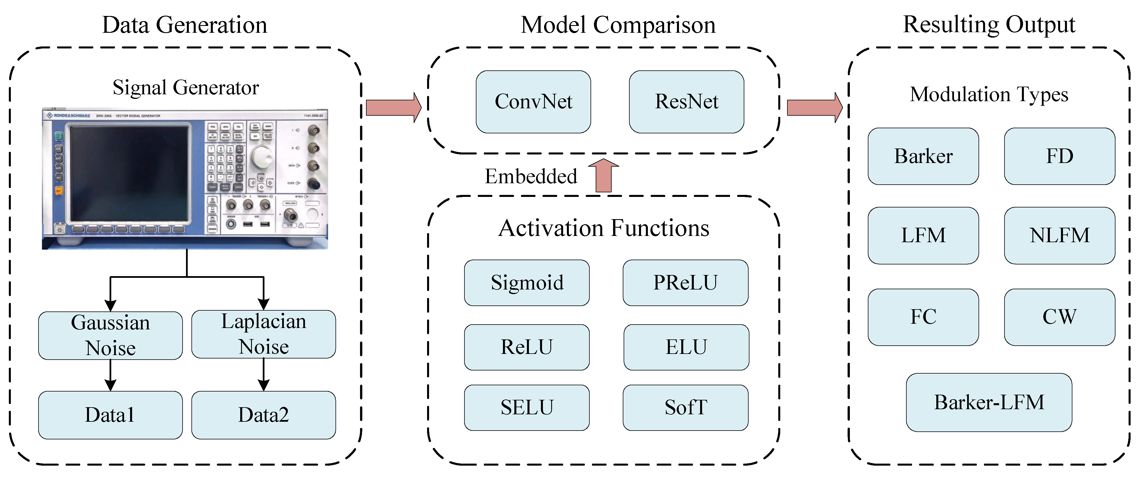 Electronics 11 02142 g004