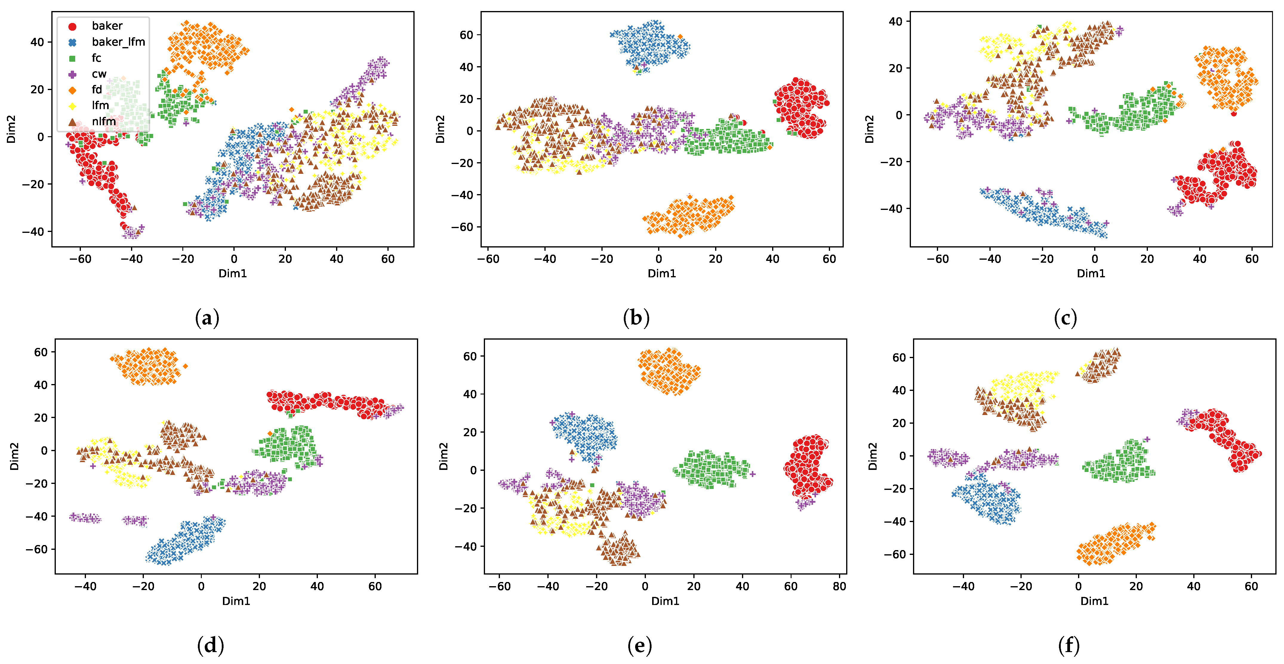Electronics 11 02142 g006