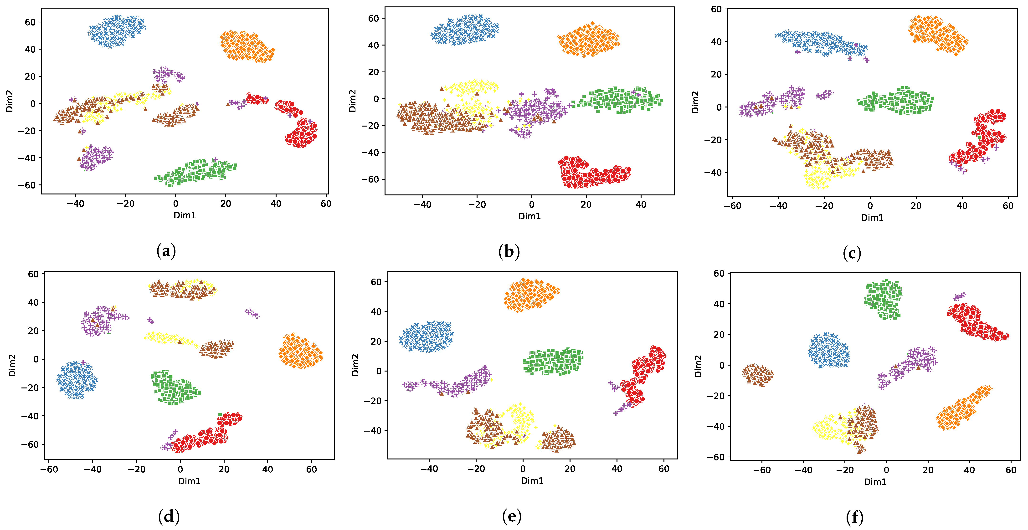 Electronics 11 02142 g007