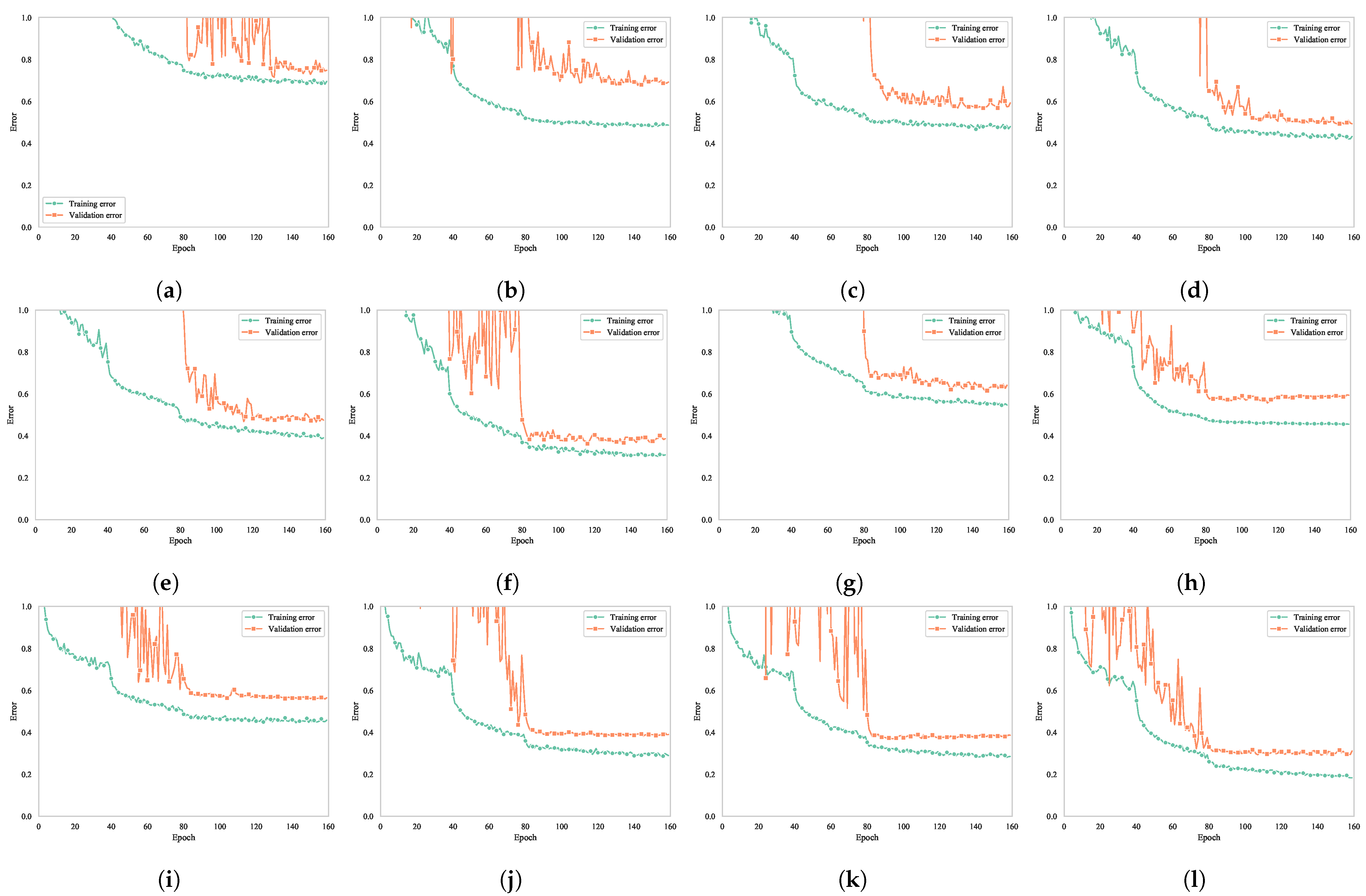 Electronics 11 02142 g008