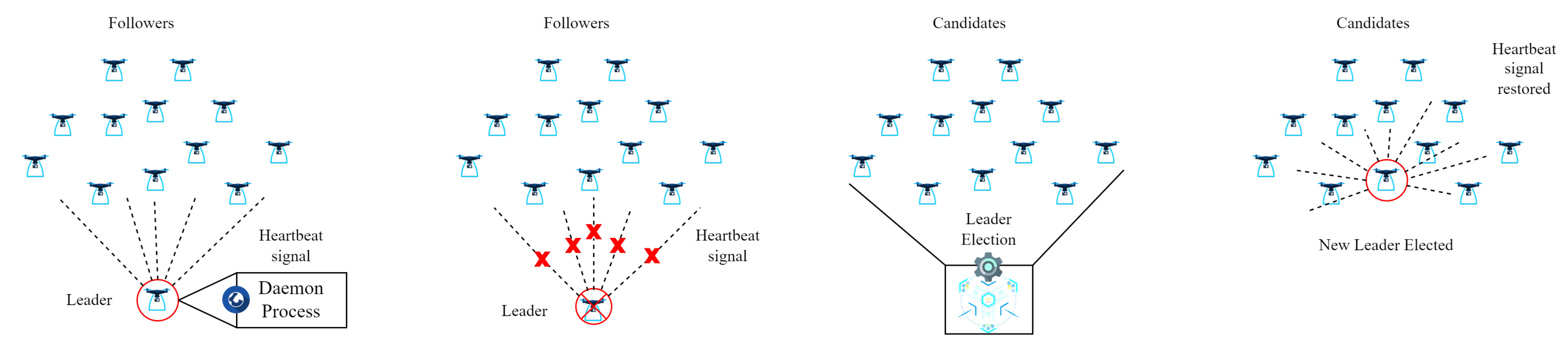 Electronics 11 02143 g001