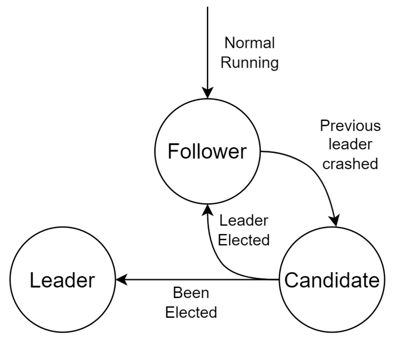Electronics 11 02143 g004