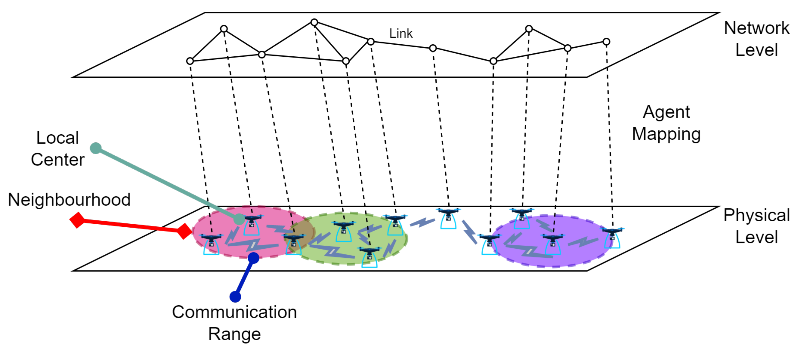 Electronics 11 02143 g006