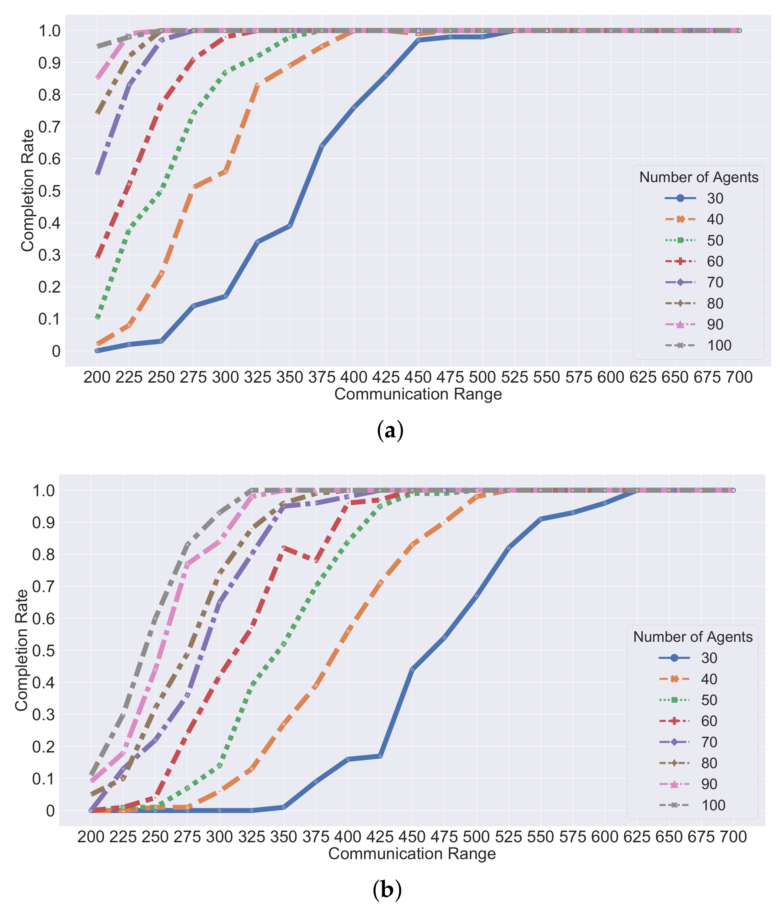 Electronics 11 02143 g008
