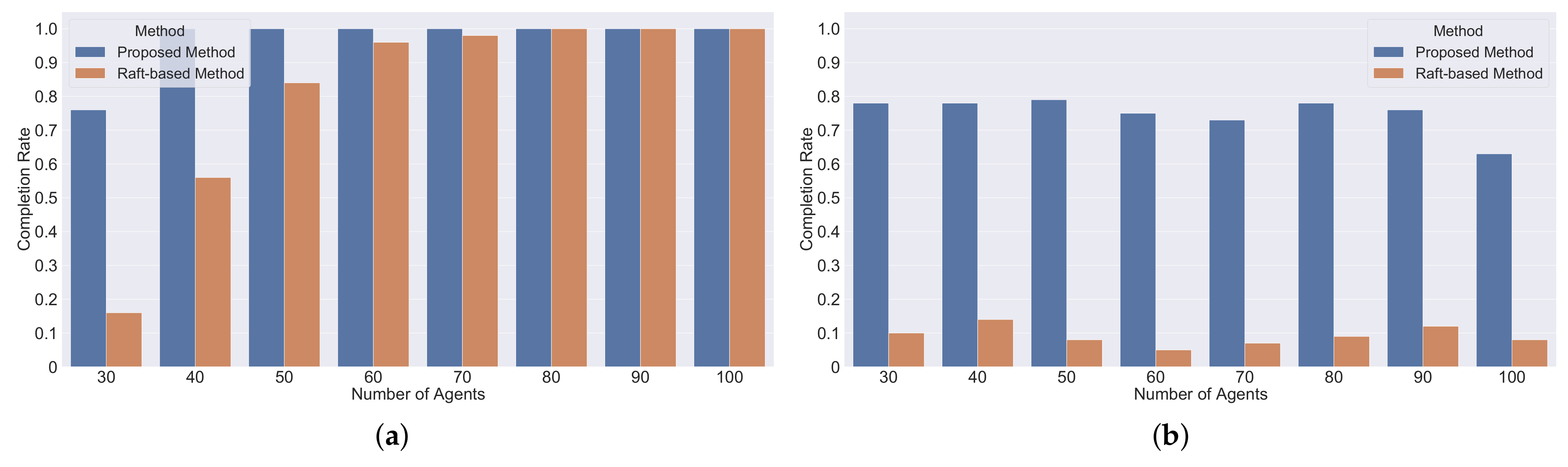 Electronics 11 02143 g010