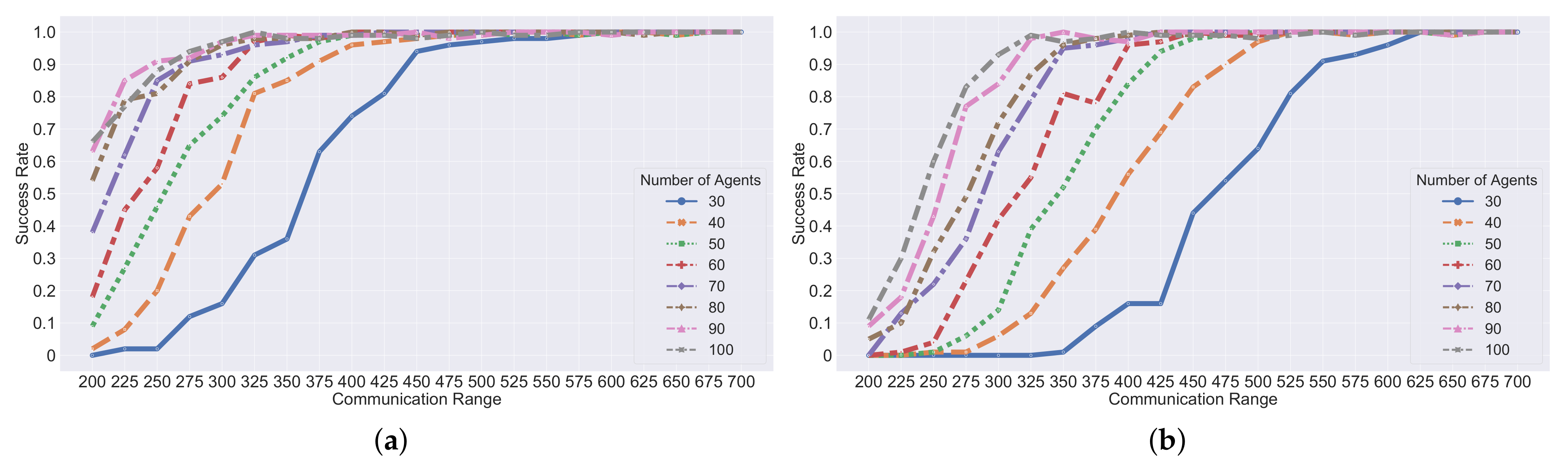 Electronics 11 02143 g011