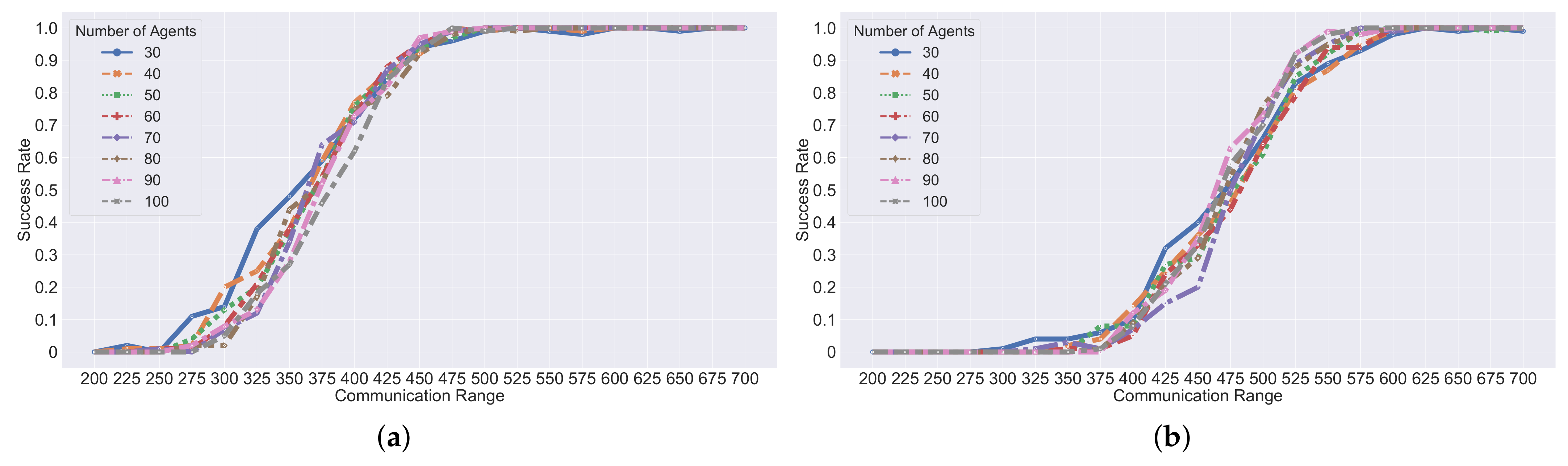 Electronics 11 02143 g012