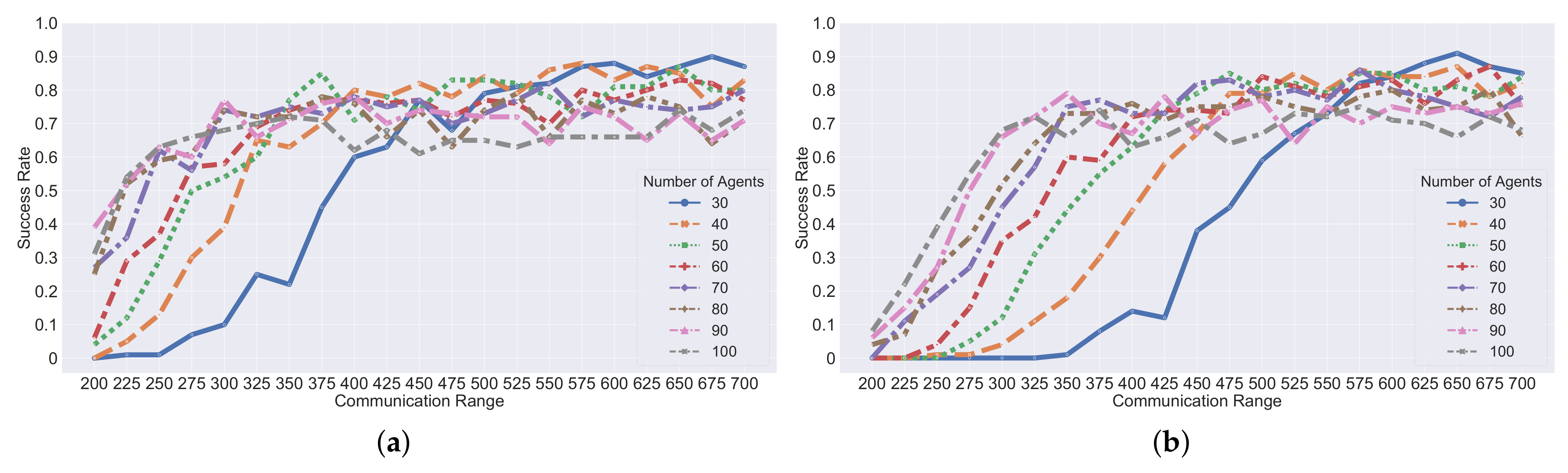 Electronics 11 02143 g013