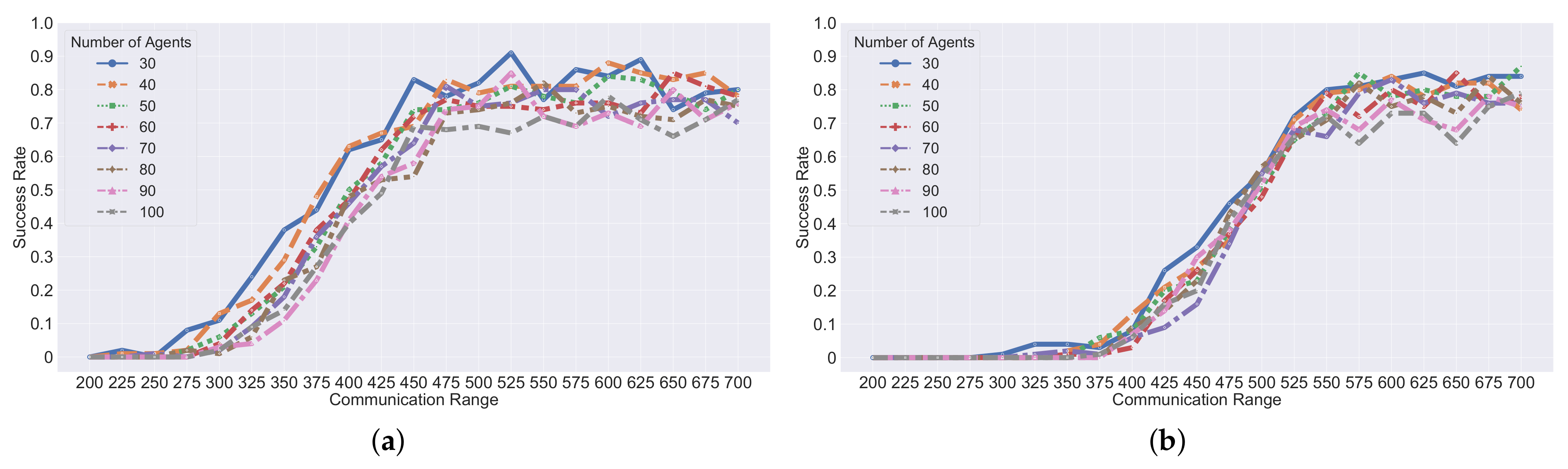 Electronics 11 02143 g014