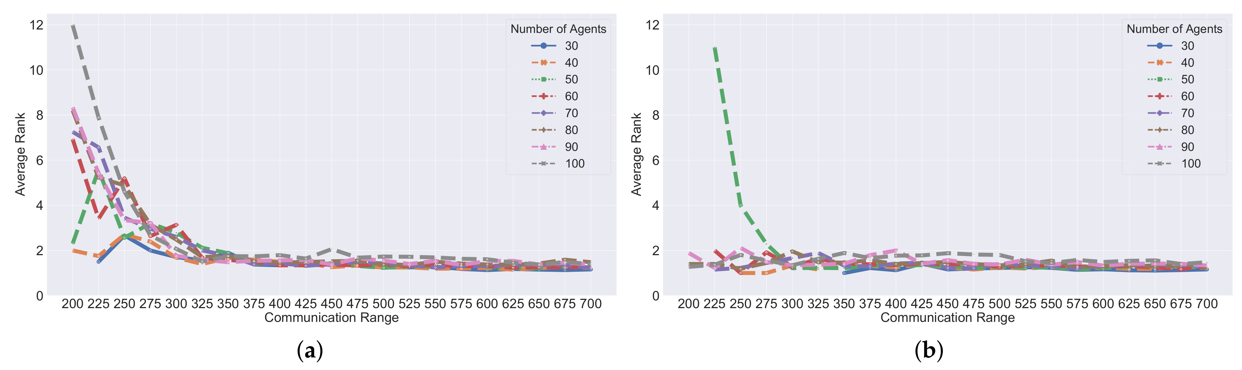 Electronics 11 02143 g015