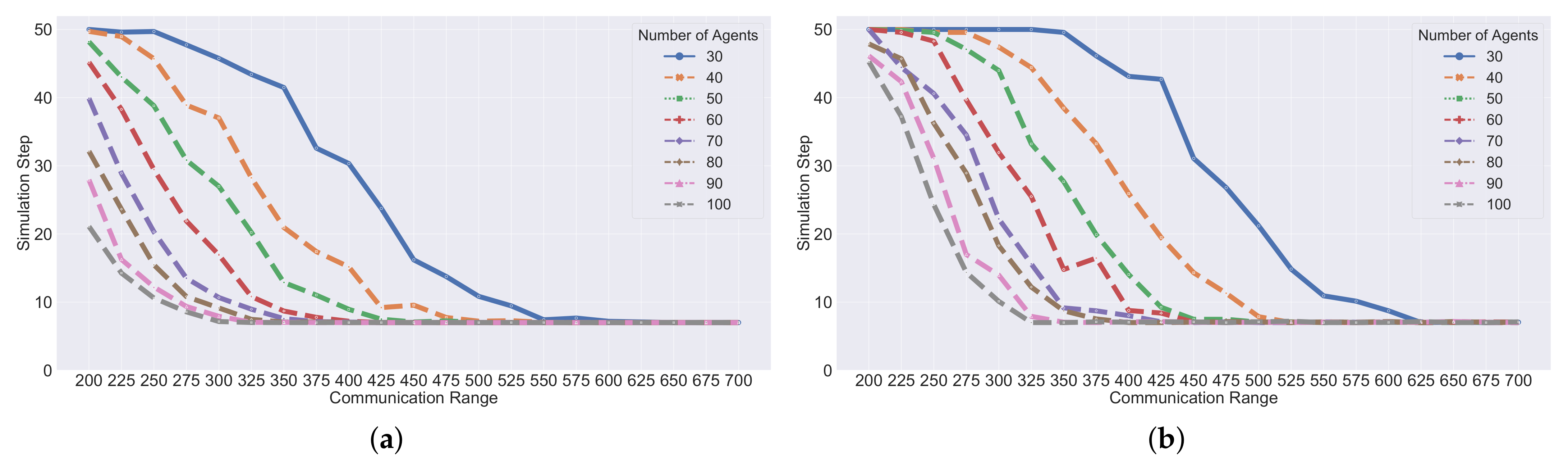 Electronics 11 02143 g017