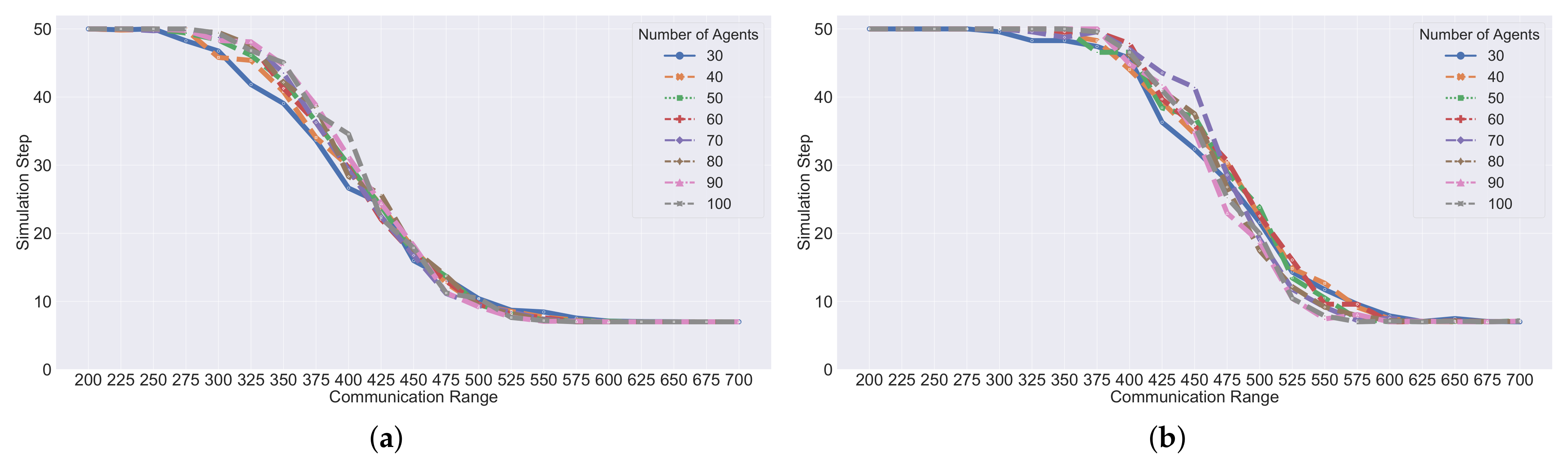 Electronics 11 02143 g018