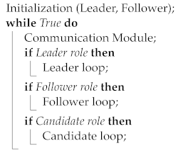 Electronics 11 02143 i001