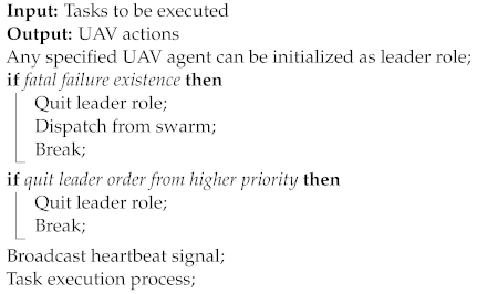 Electronics 11 02143 i002