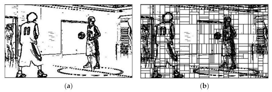 Electronics 11 02147 g006