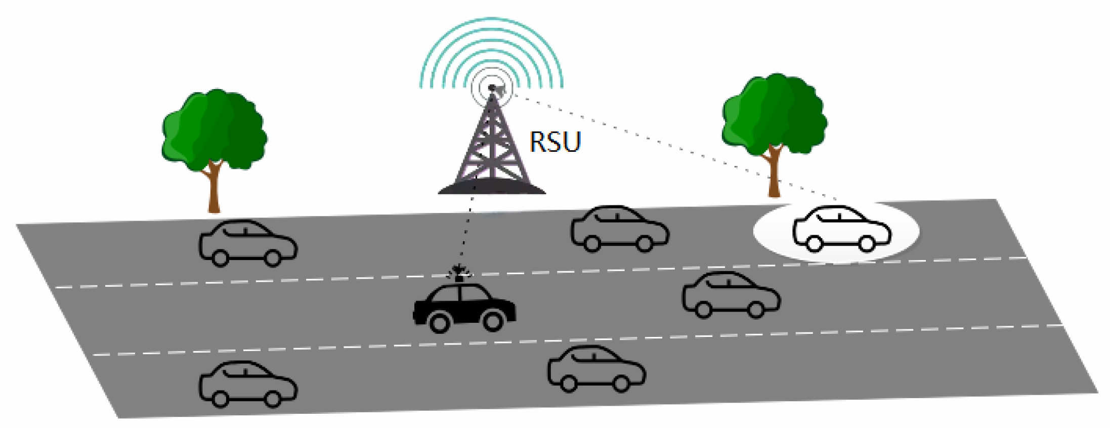 Electronics 11 02149 g001