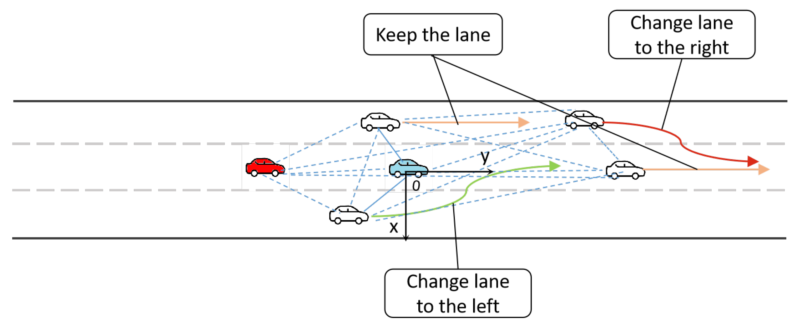 Electronics 11 02149 g003