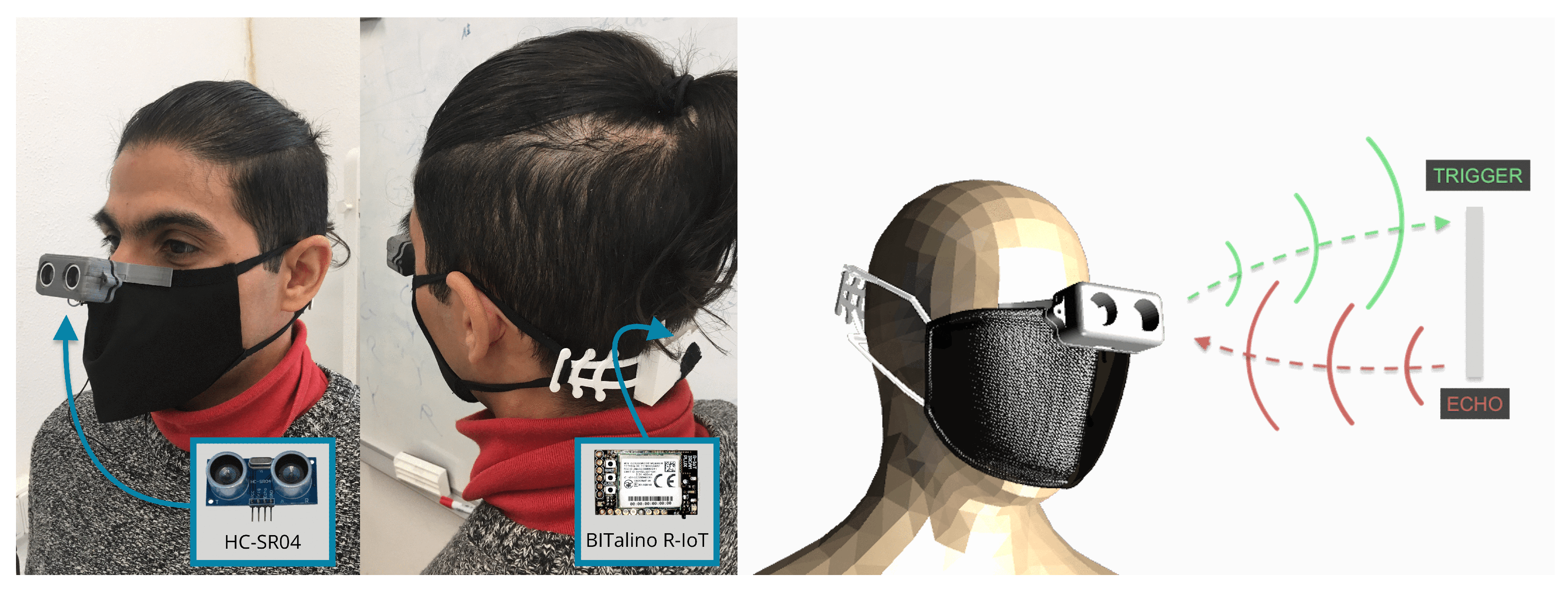 Electronics 11 02151 g001