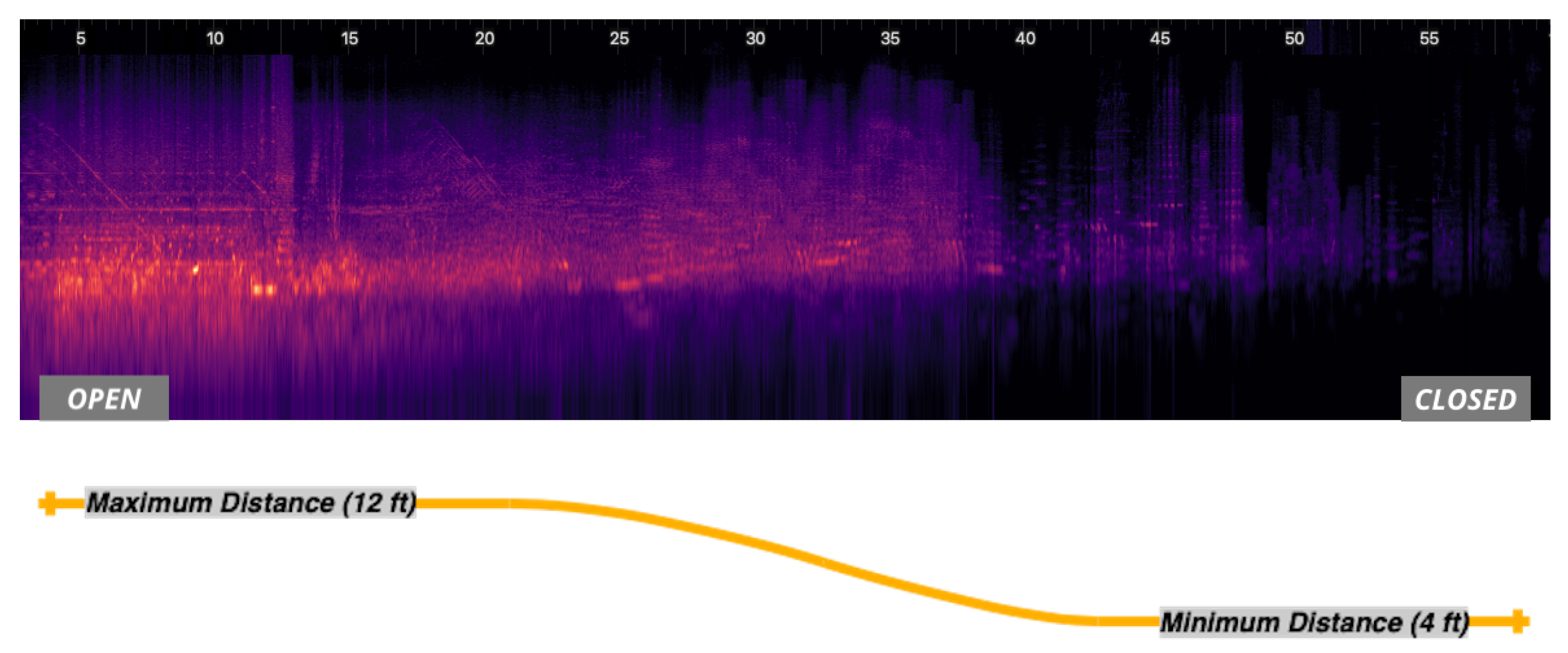 Electronics 11 02151 g002