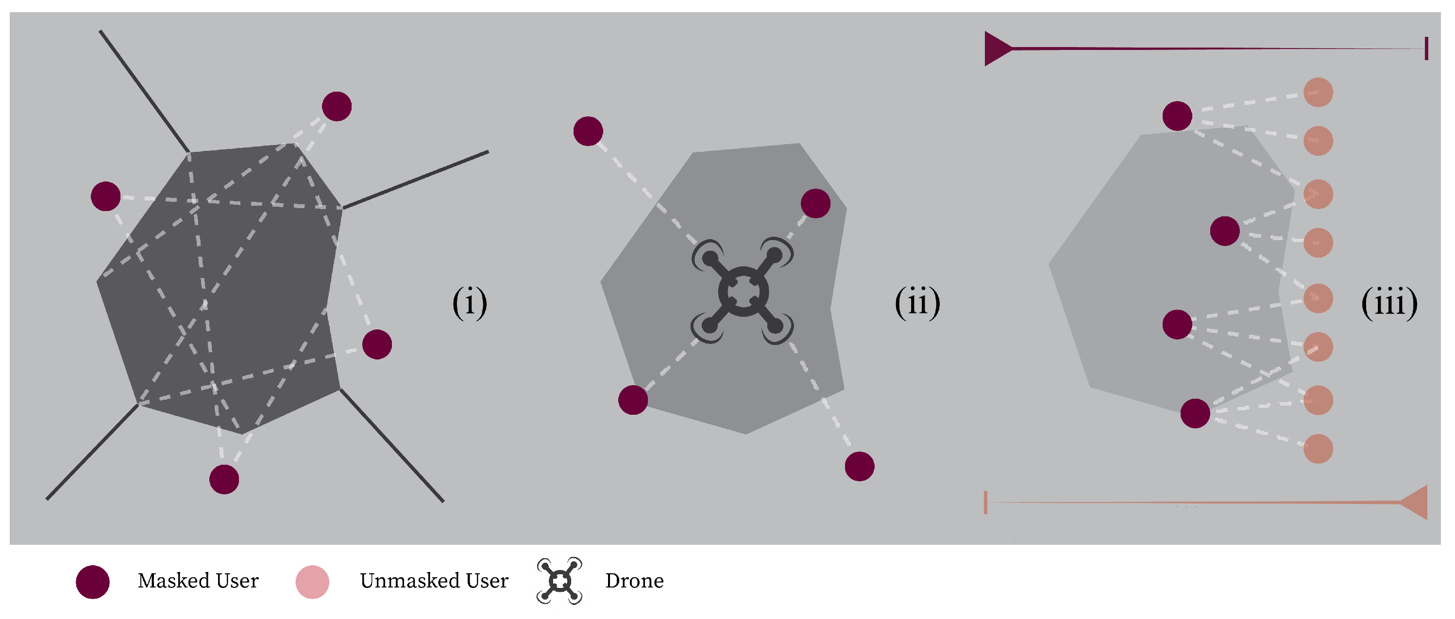 Electronics 11 02151 g003