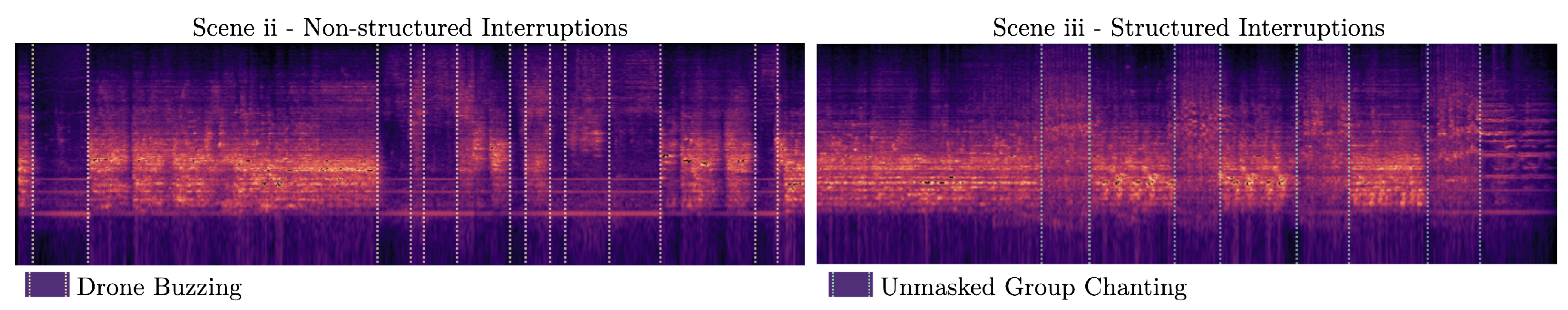 Electronics 11 02151 g006