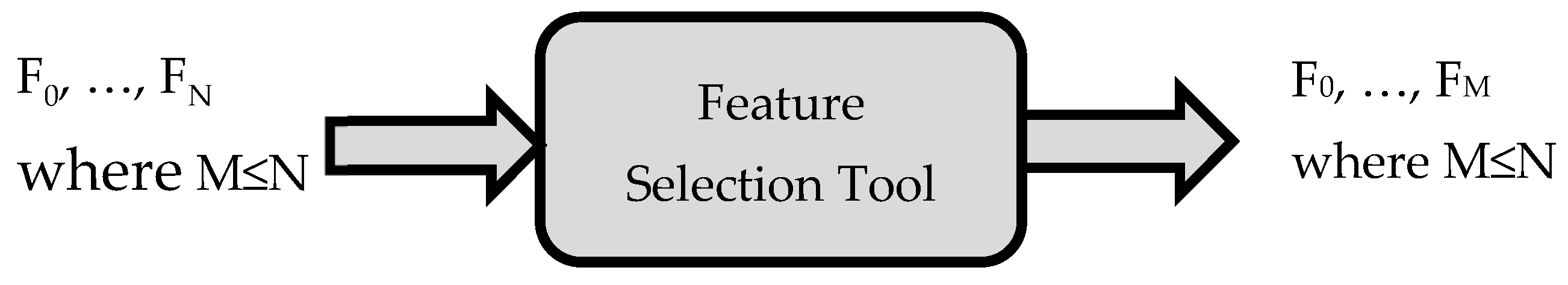 Electronics 11 02158 g004