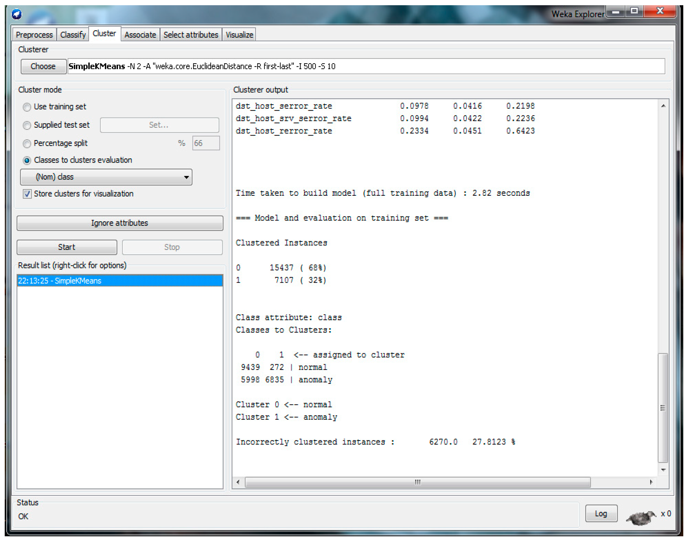 Electronics 11 02158 g007