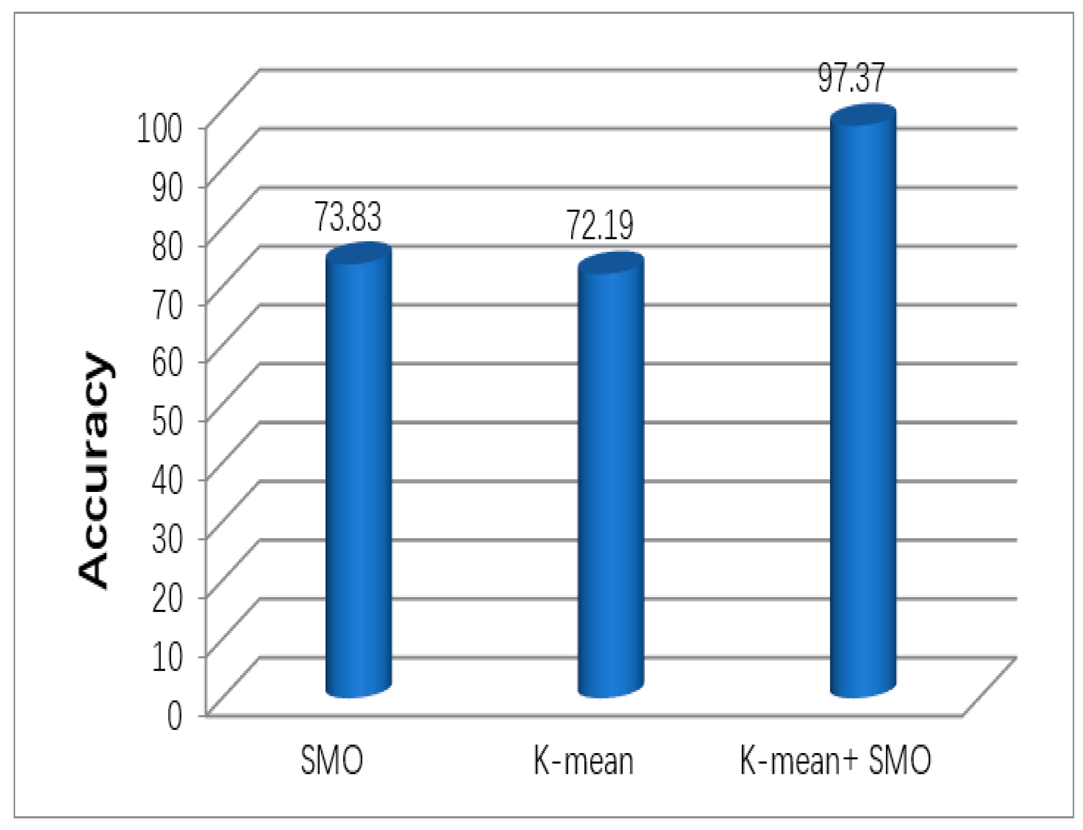 Electronics 11 02158 g011