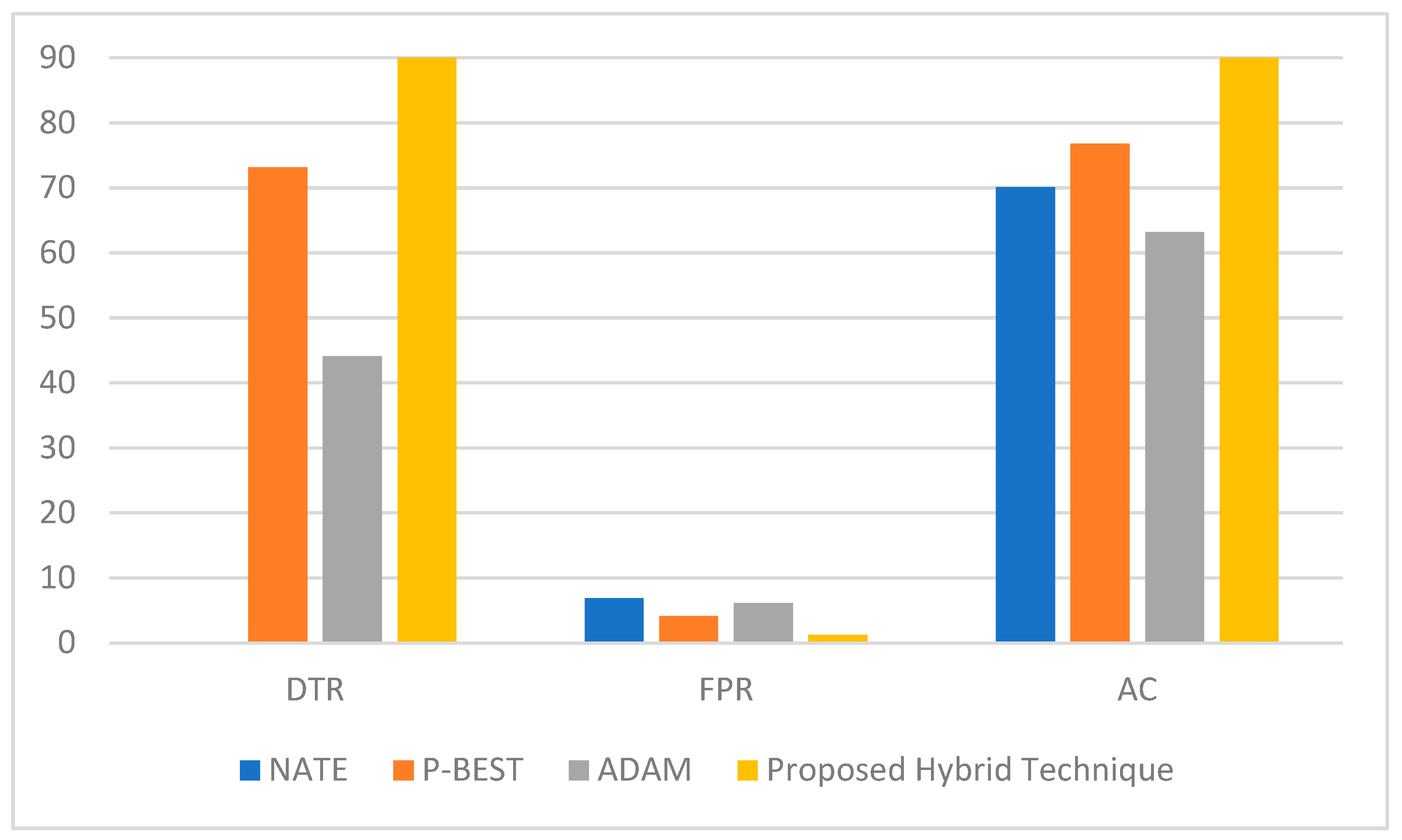 Electronics 11 02158 g013