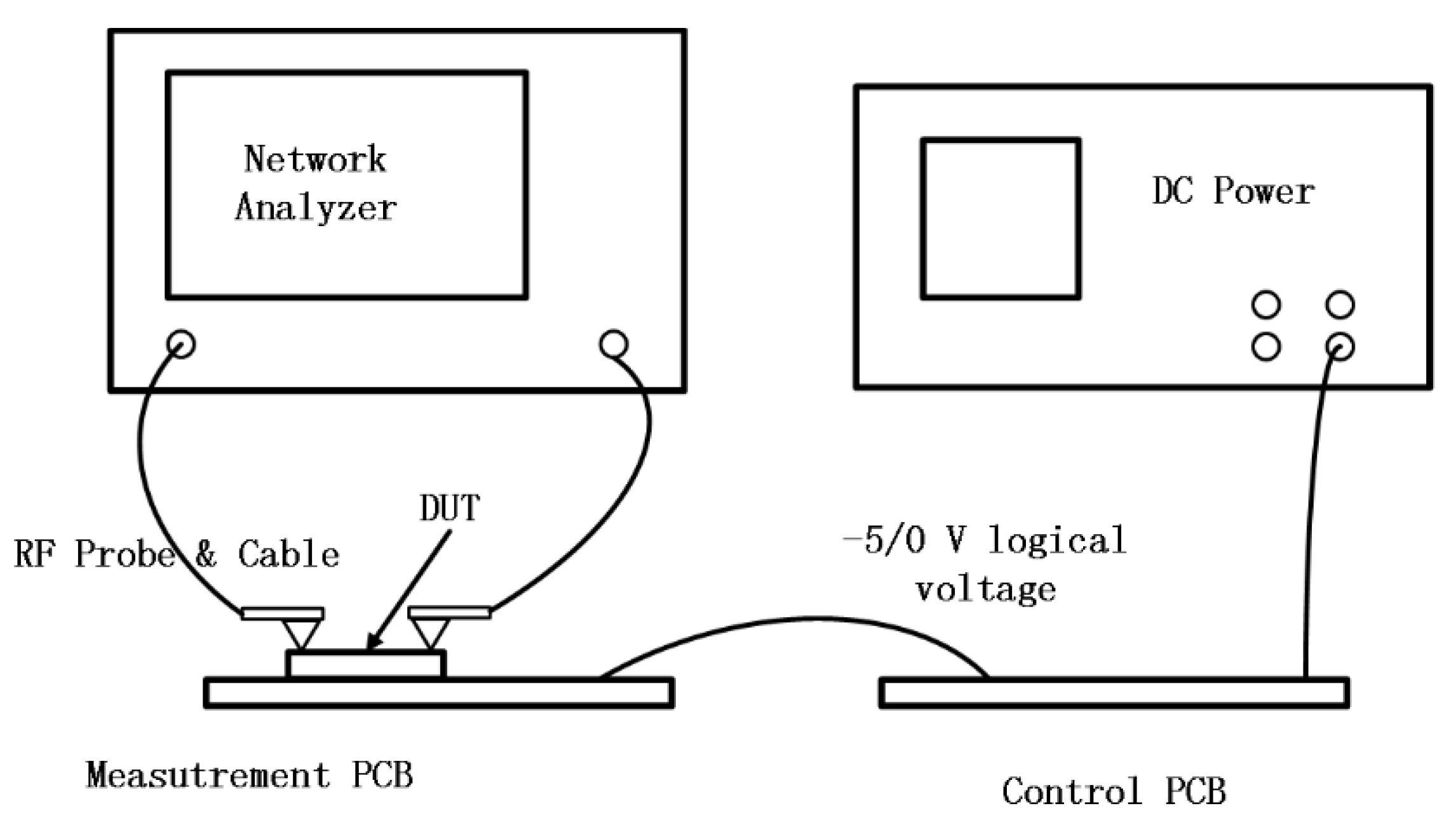 Electronics 11 02166 g006