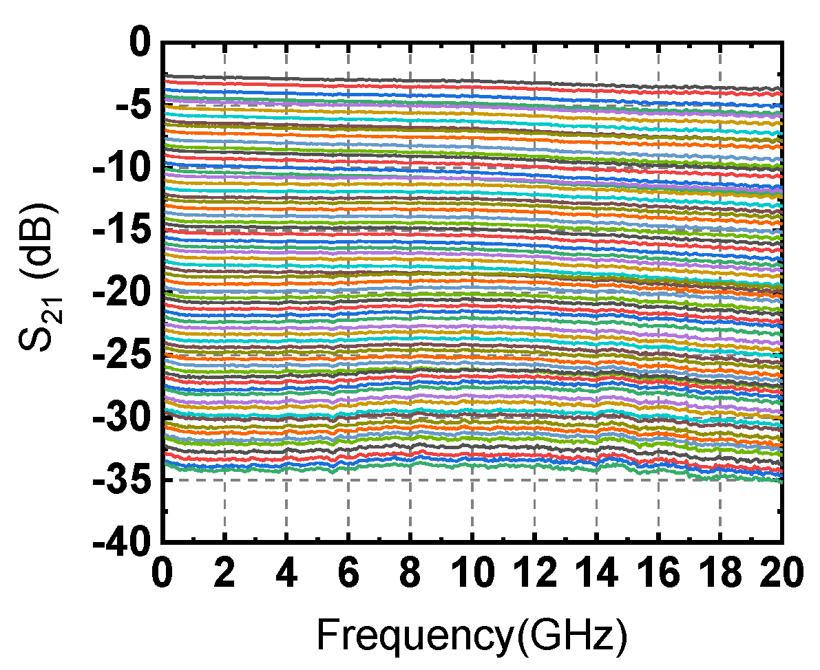 Electronics 11 02166 g007