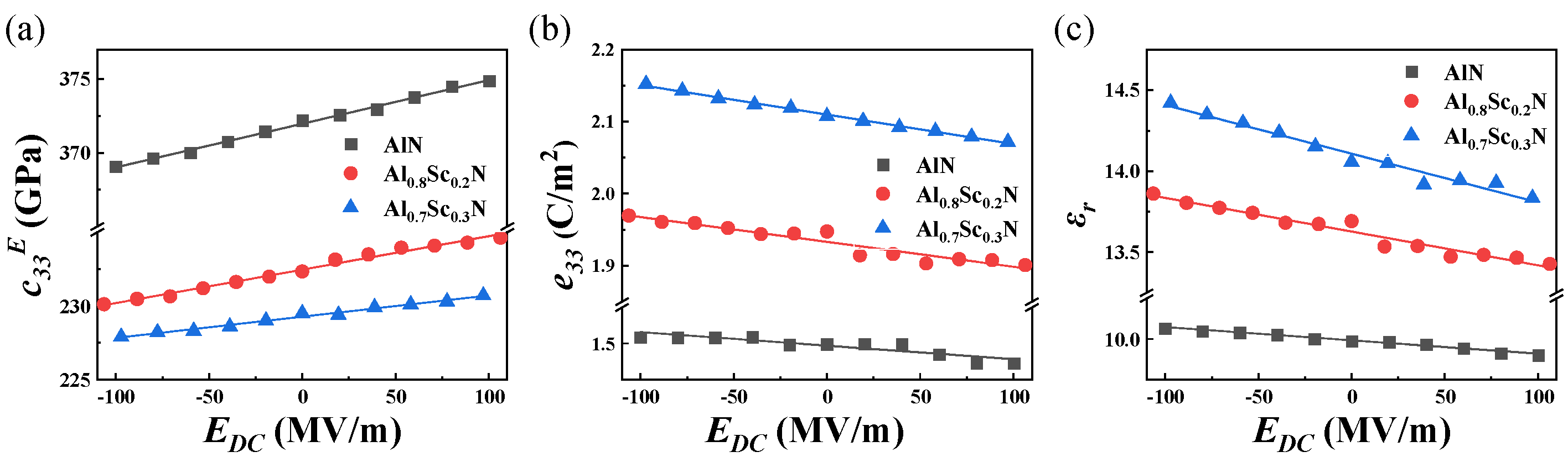 Electronics 11 02167 g005