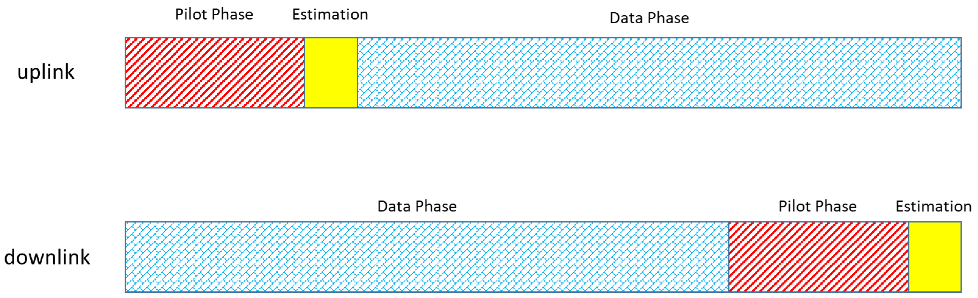 Electronics 11 02171 g002