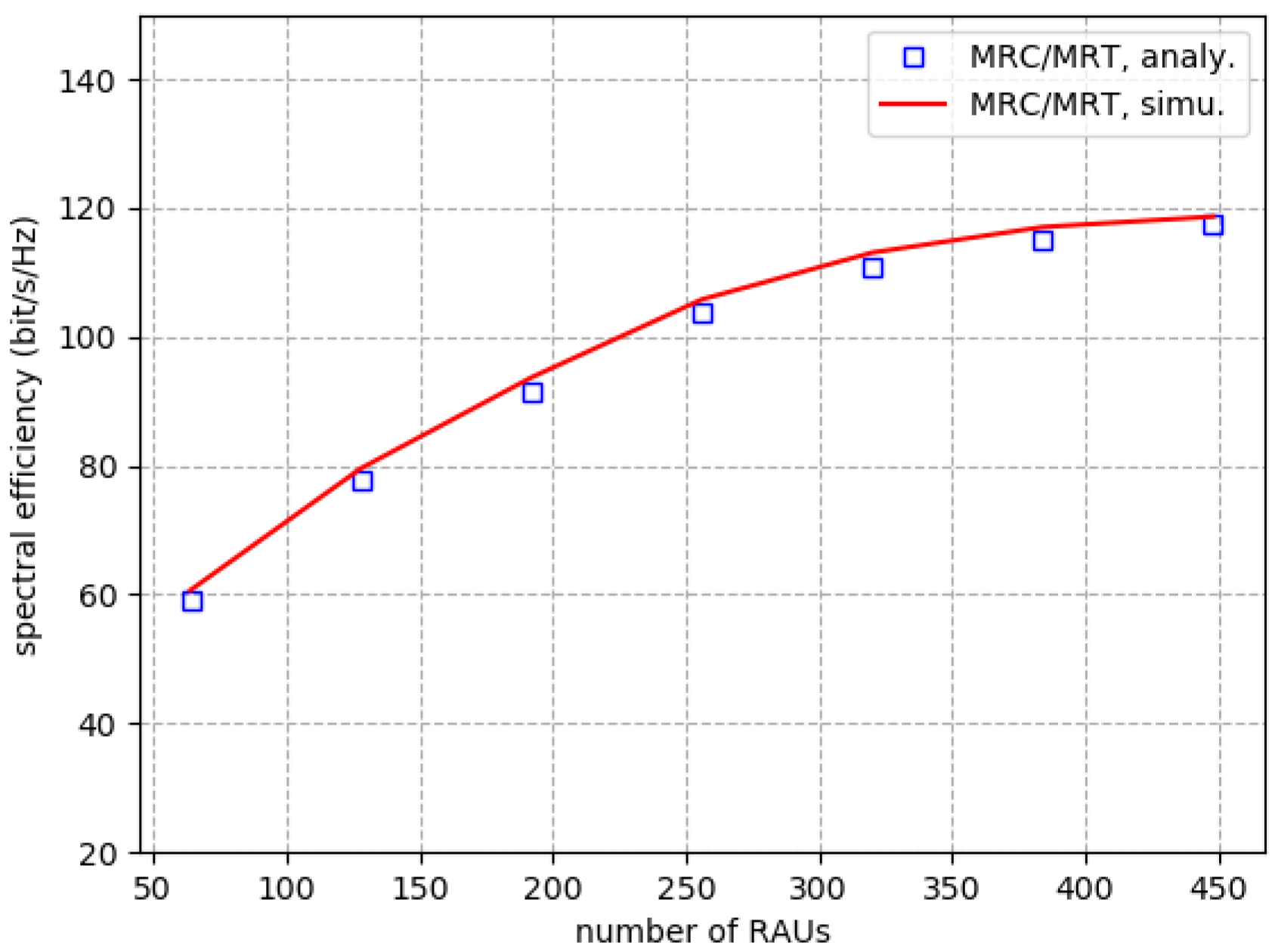 Electronics 11 02171 g004
