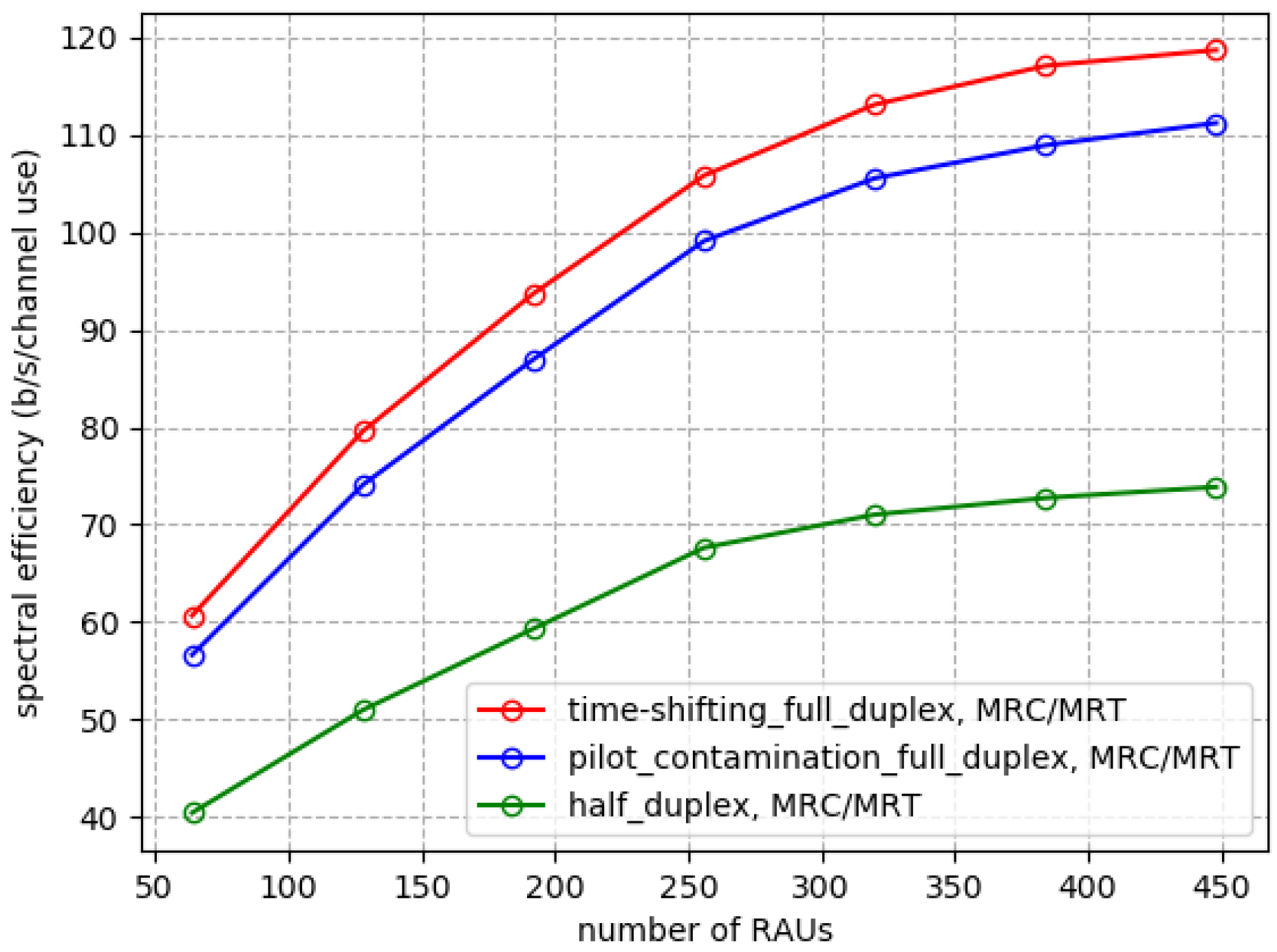 Electronics 11 02171 g005