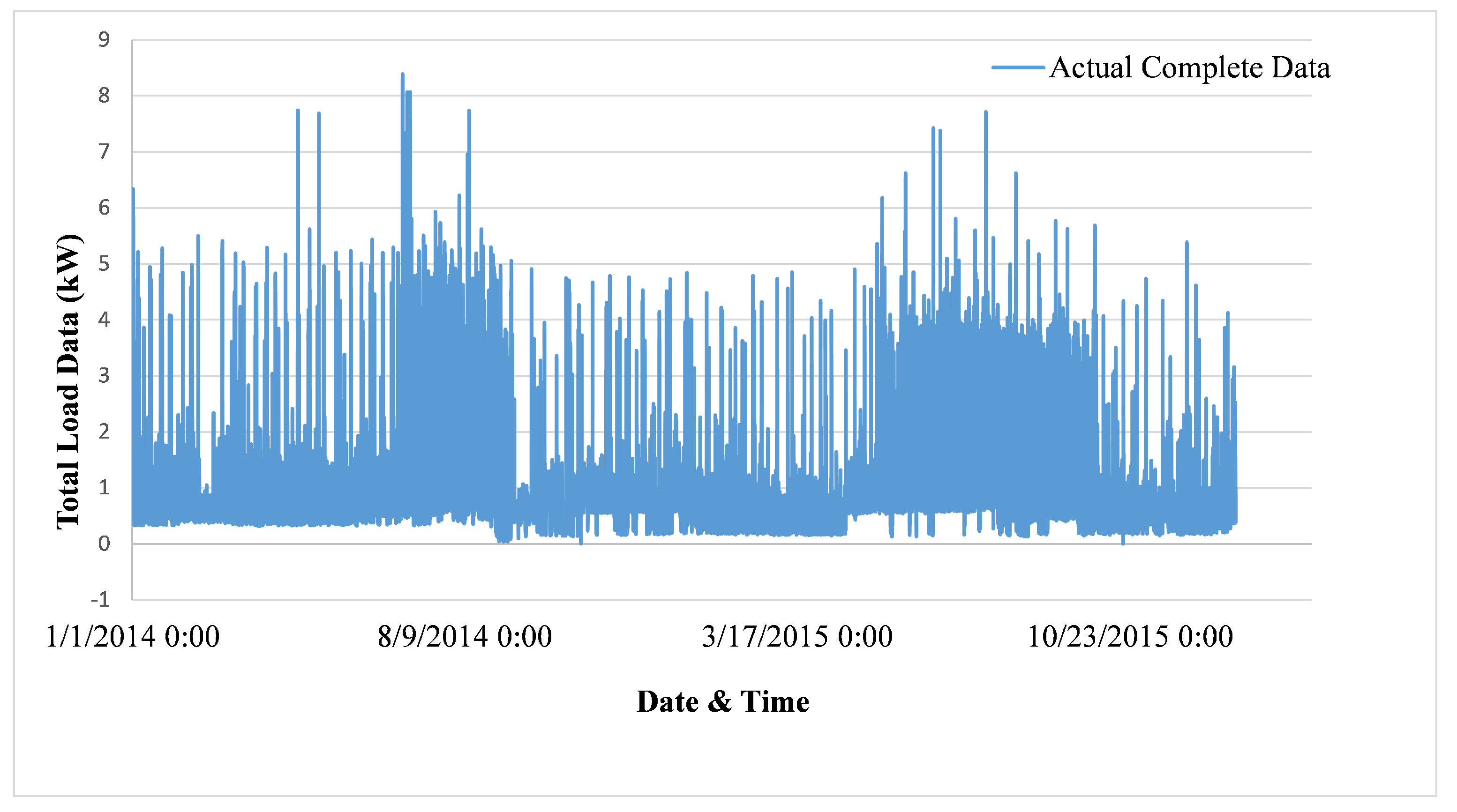 Electronics 11 02179 g004