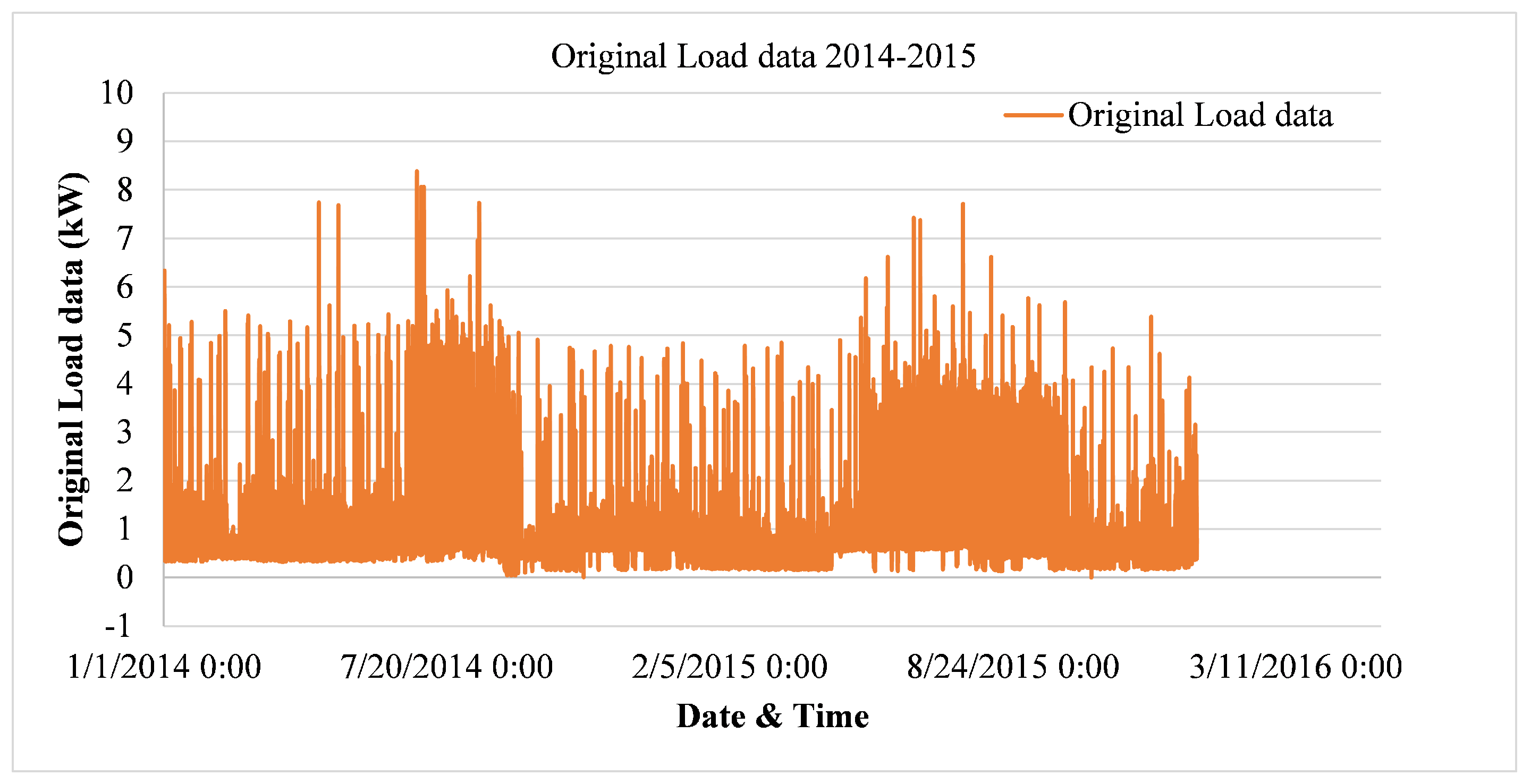Electronics 11 02179 g005