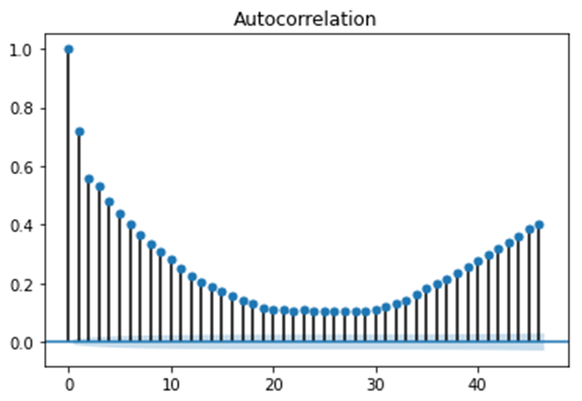 Electronics 11 02179 g006
