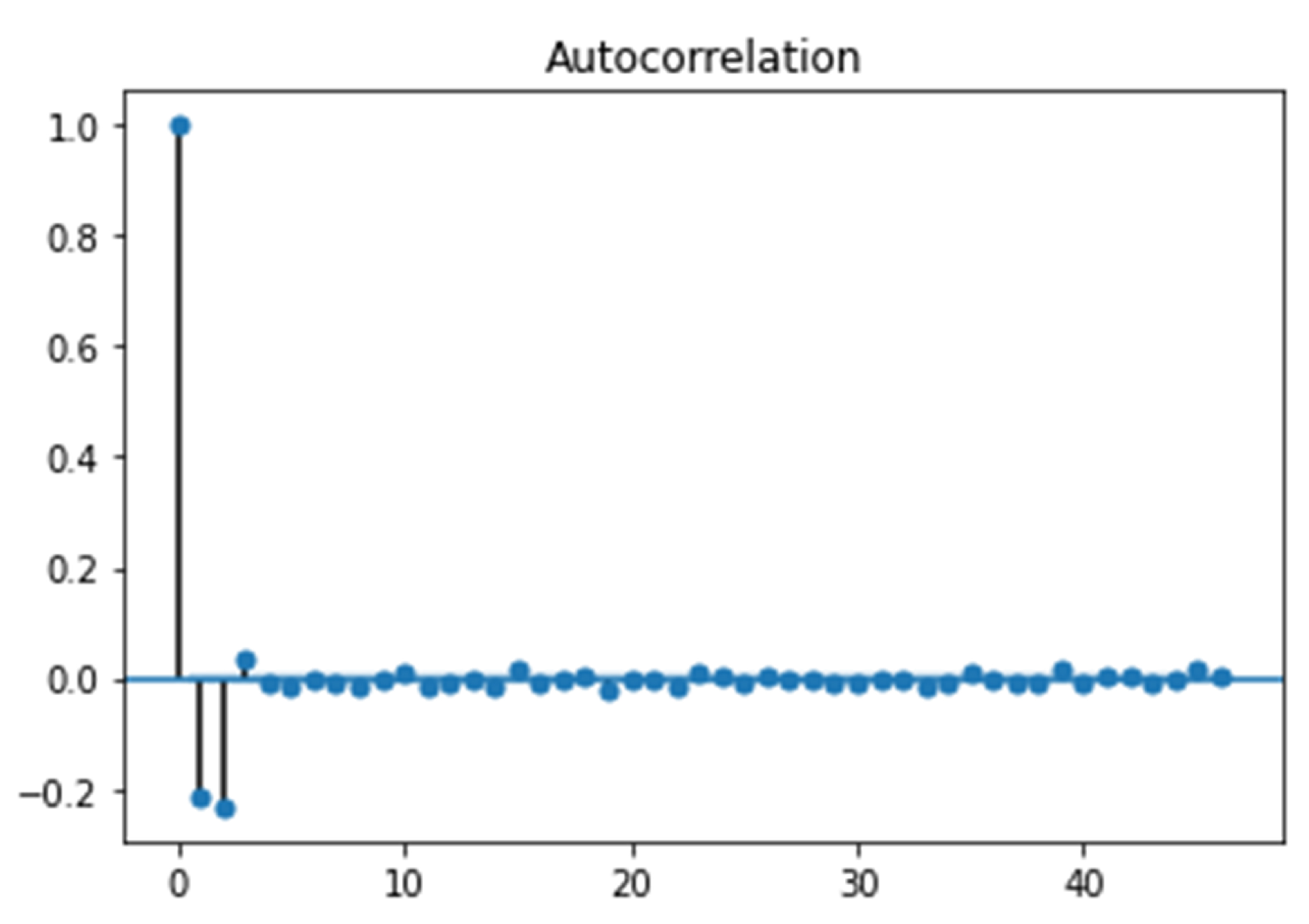 Electronics 11 02179 g007